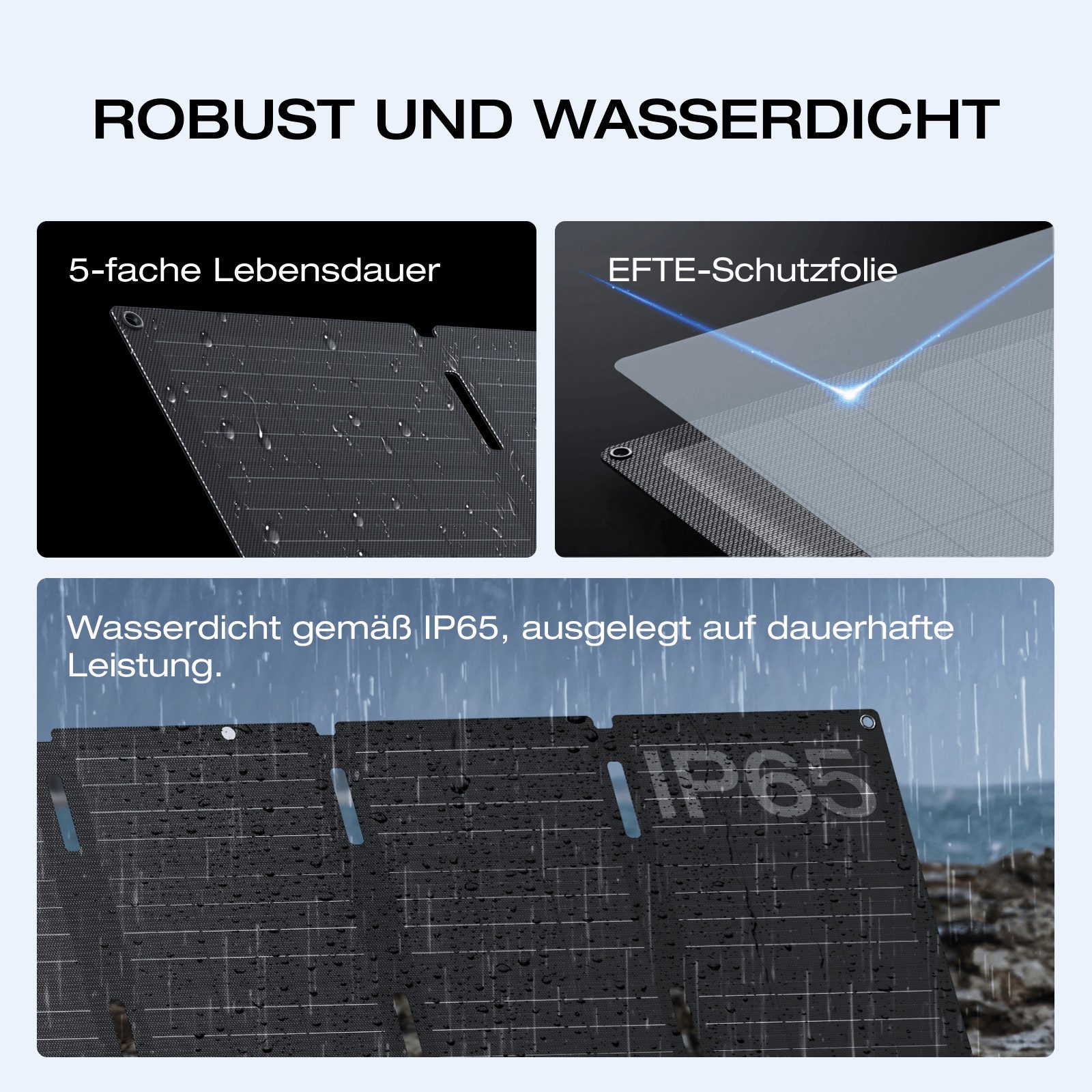 Ecoflow ECOFLOW 45 W Tragbares und Klappbares Solarpanel Solar Panel, 25% effiziente n-Typ-Solarzellen, wasser- und staubdicht nach IP68