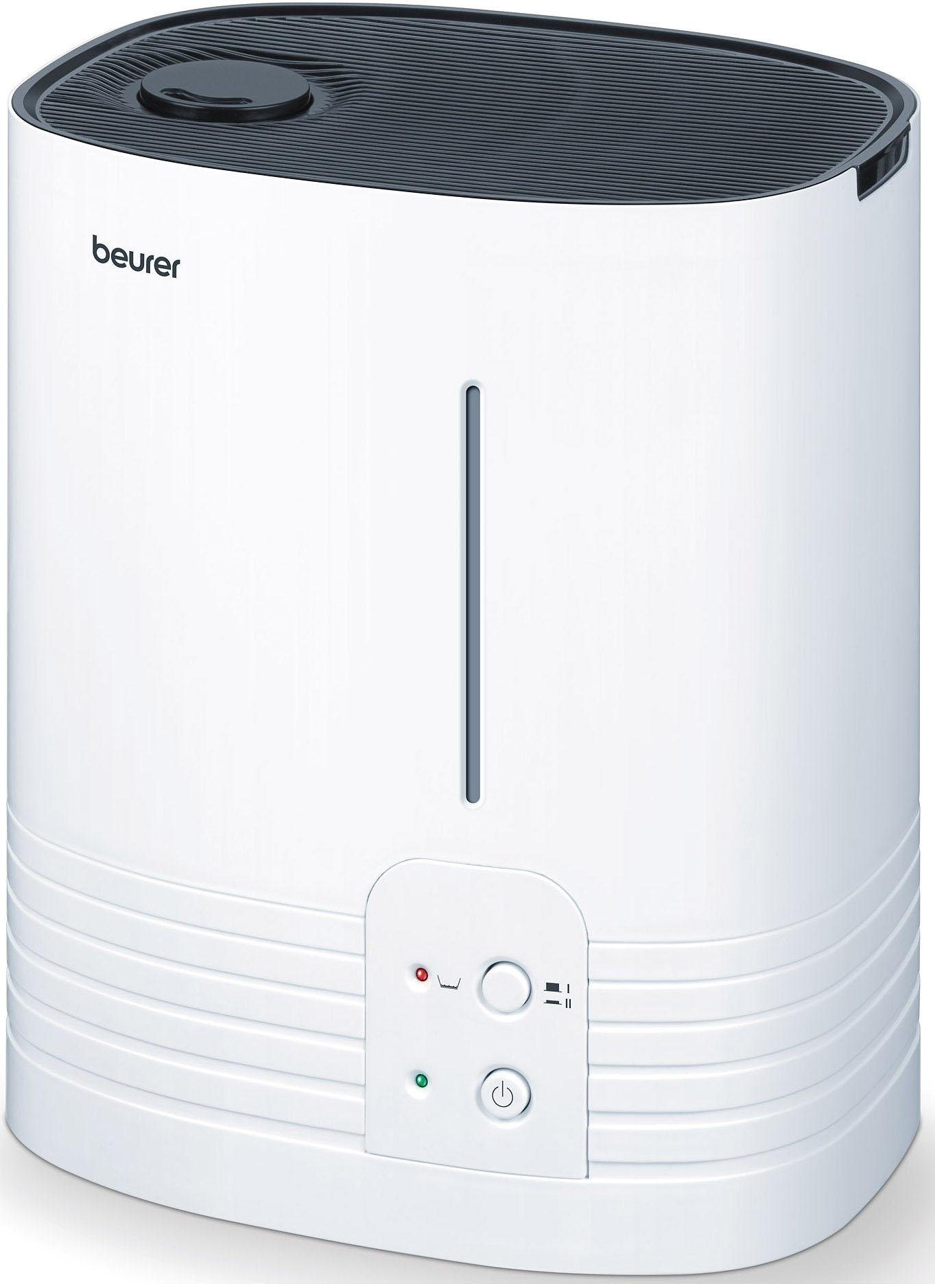 Luftbefeuchter LB 55, hygienische Warmwasser-Verdampfung Luftbefeuchter LB 55, hygienische Warmwasser-Verdampfung