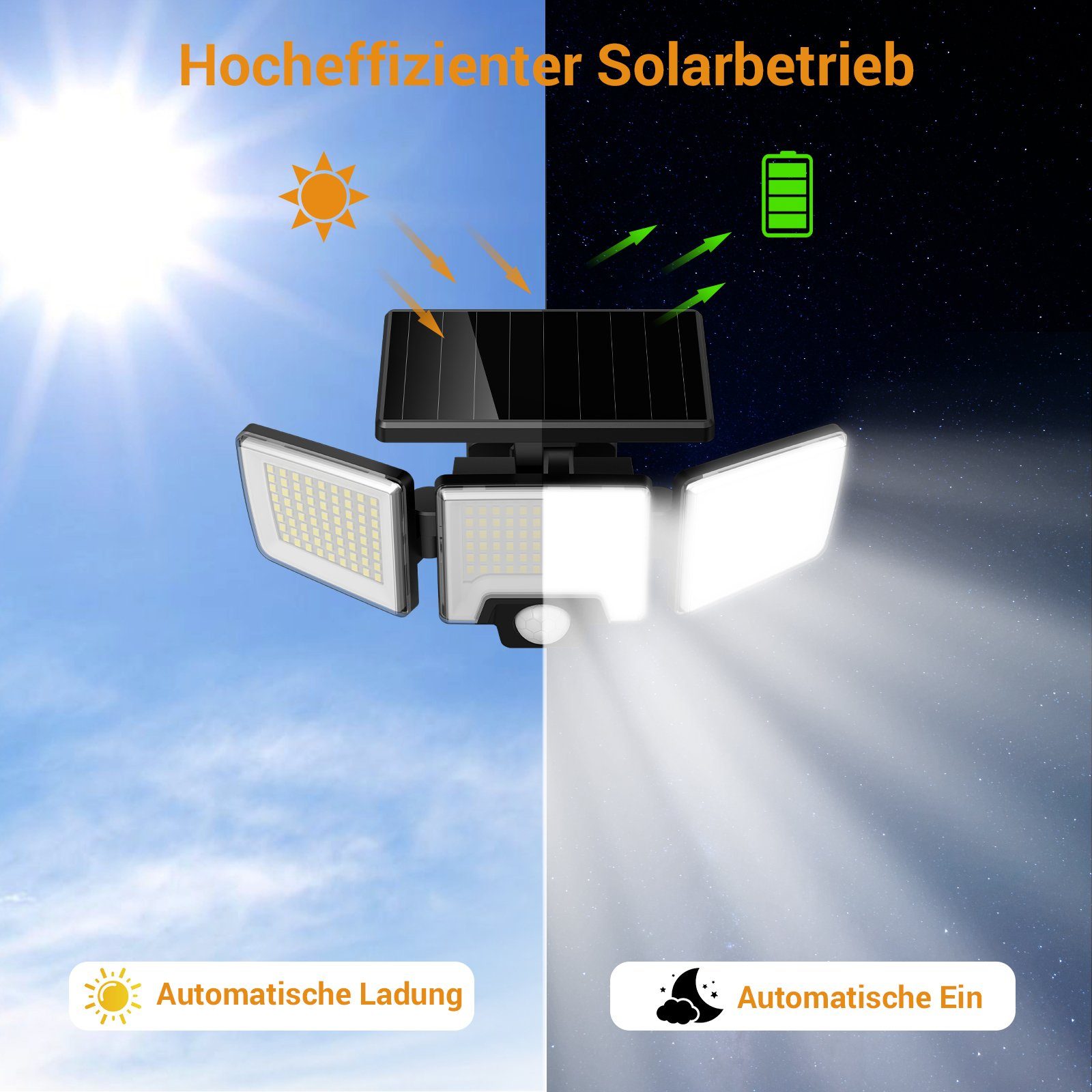 Mustwin LED Solarleuchte Solarleuchte fest Solarlampe LED IR-Fernbedienung mit Außen Lampe Garten, integriert, LED LED Solar Fluter