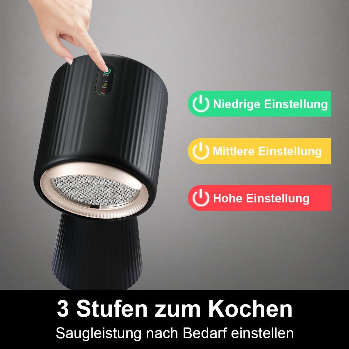 SNDOAS Absauganlage mobile Mini-Tischdunstabzugshaube Umluft, 180 m³/h, 3 Leistungsstufen, 24 W, (1-tlg), Kohlefilter-Rezirkulation, für Küche, Wohnung, Wohnmob – Bild 5 von 5