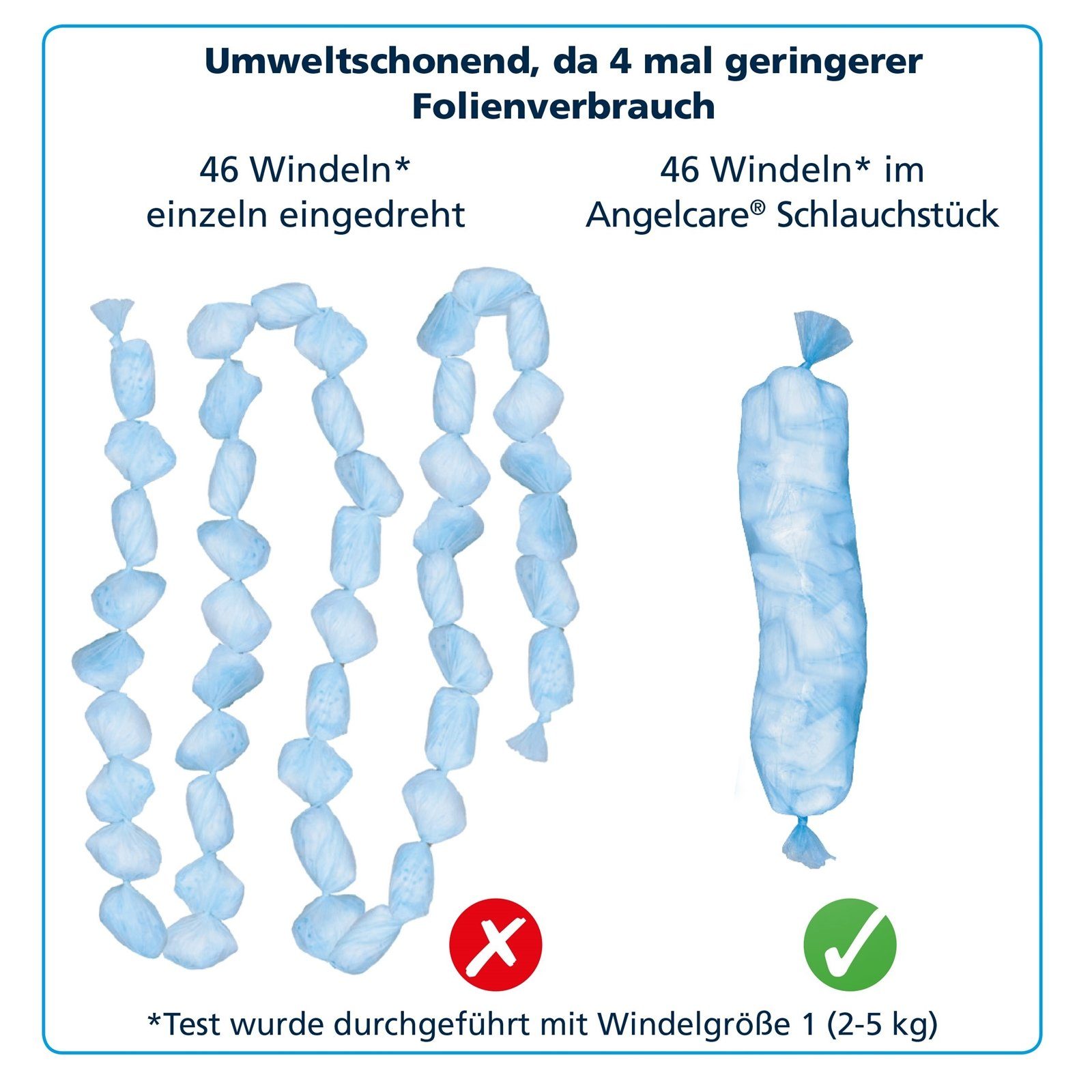 Angelcare® Windeleimer Nachfüllkassetten f. Windeleimer Dress-Up & Classic XL 3 Stück