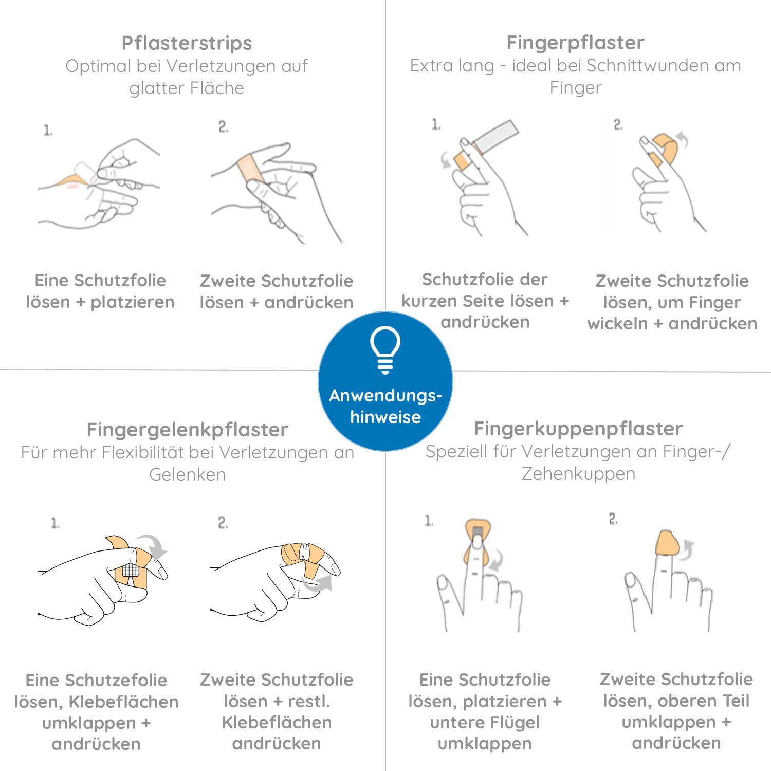 FLEXEO Wundpflaster Fingerkuppenpflaster (50 St), detektierbar wasserfest blau, 4,5x8cm