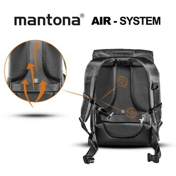 mantona Fotorucksack