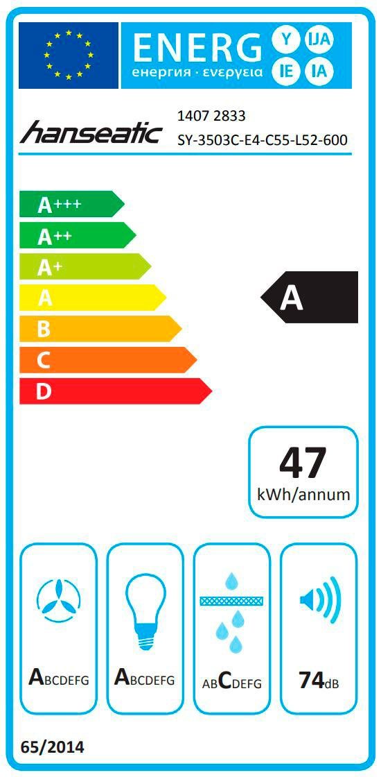 Energieeffizienzklasse: 