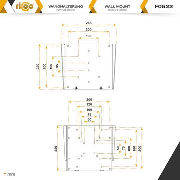 RICOO F0522 TV-Wandhalterung, (bis 32 Zoll, flach curved Fernseher Bildschirm Wand universal VESA 200 x 200)