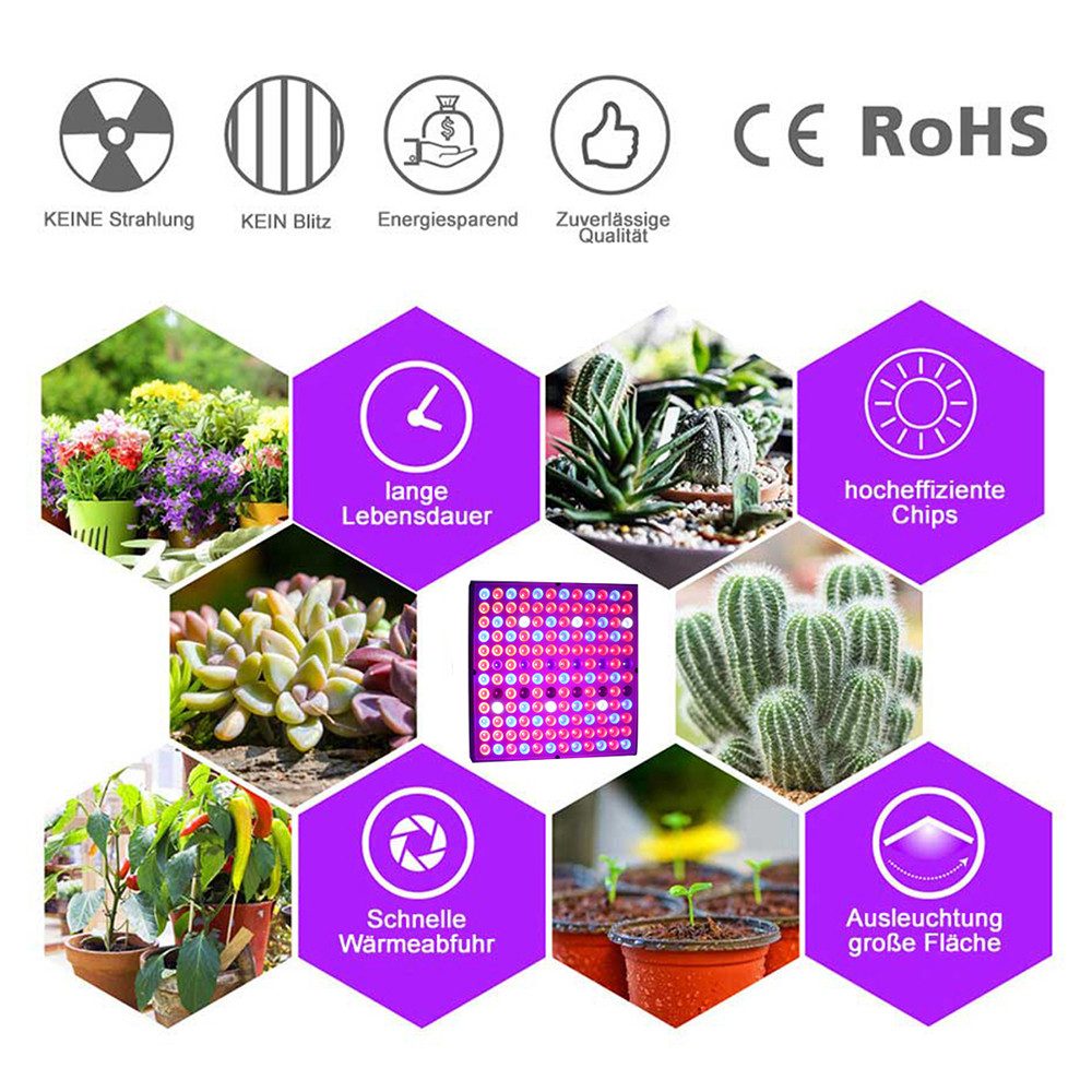 Rosnek Pflanzenlampe LED Pflanzenlampe Full Spectrum Panel Grow Light, LED fest integriert, 25W/45W mit UV IR für Winter, Zimmerpflanzen, Anzucht & Gewächshaus – Bild 4 von 5