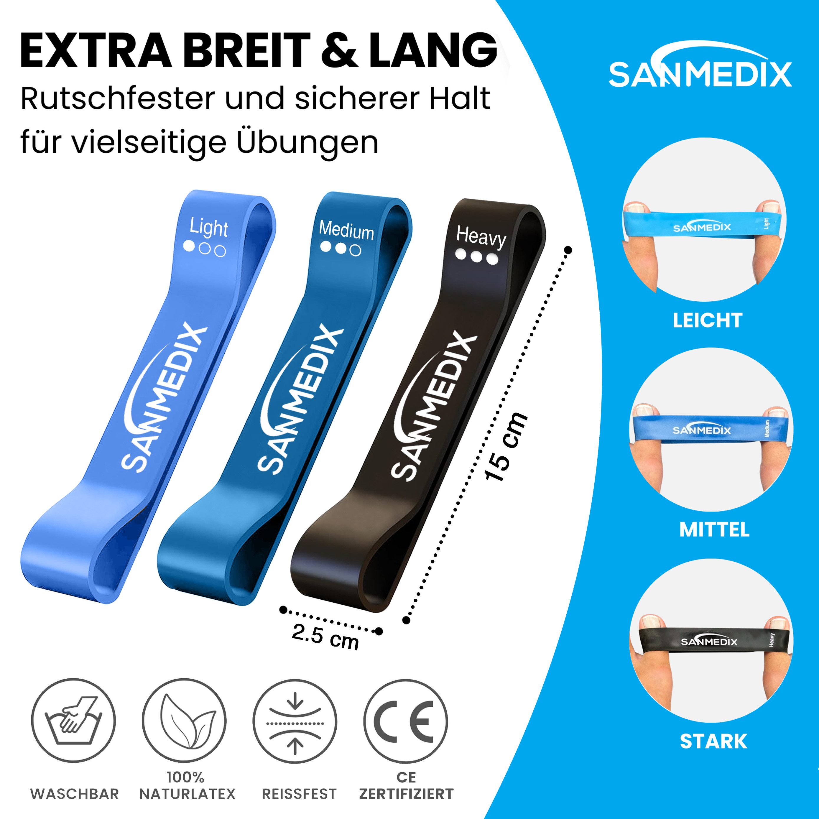 Sanmedix Zehenspreizer Hallux Valgus Korrektur Trainingsband für den Zeh, für Damen & Herren zur Schmerzlinderung von Ballenzehen