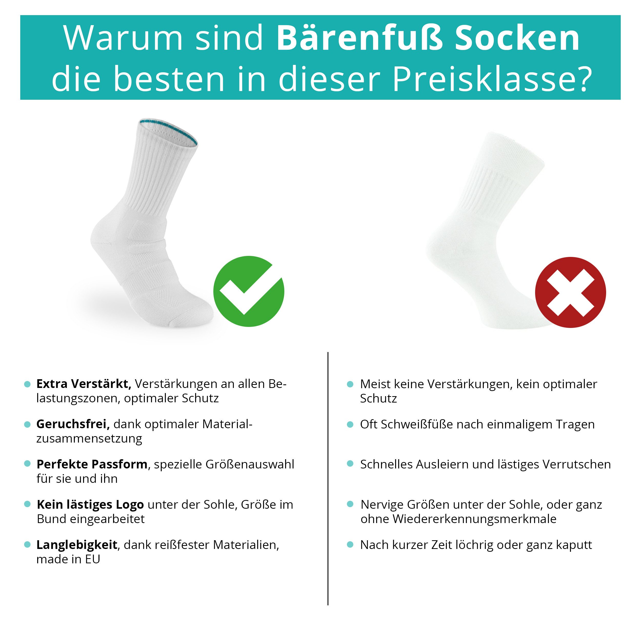 Bärenfuß Tennissocken 4 Paar Premium Tennissocken Sportsocken Herren & Damen (aus feinster Baumwolle, Extra Verstärkt, atmunktsaktives Mesh)