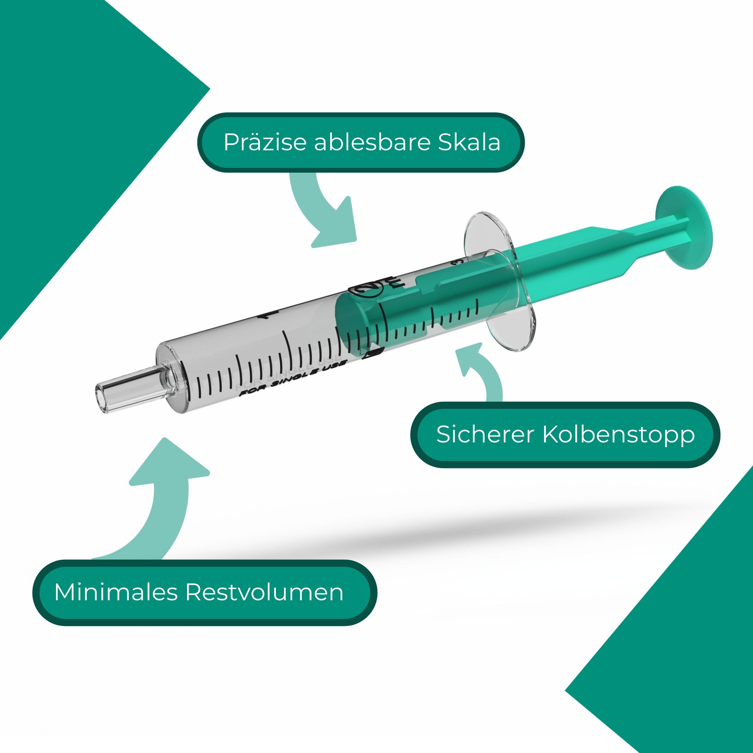 Dispomed Einwegspritze ECOJECT 2-tlg Einmal-Spritzen 80 bis 100Stk -Größe wählbar-, (Großpackung, 100-St., sterile Einwegspritzen), für medizinische und nicht-m – Bild 3 von 5