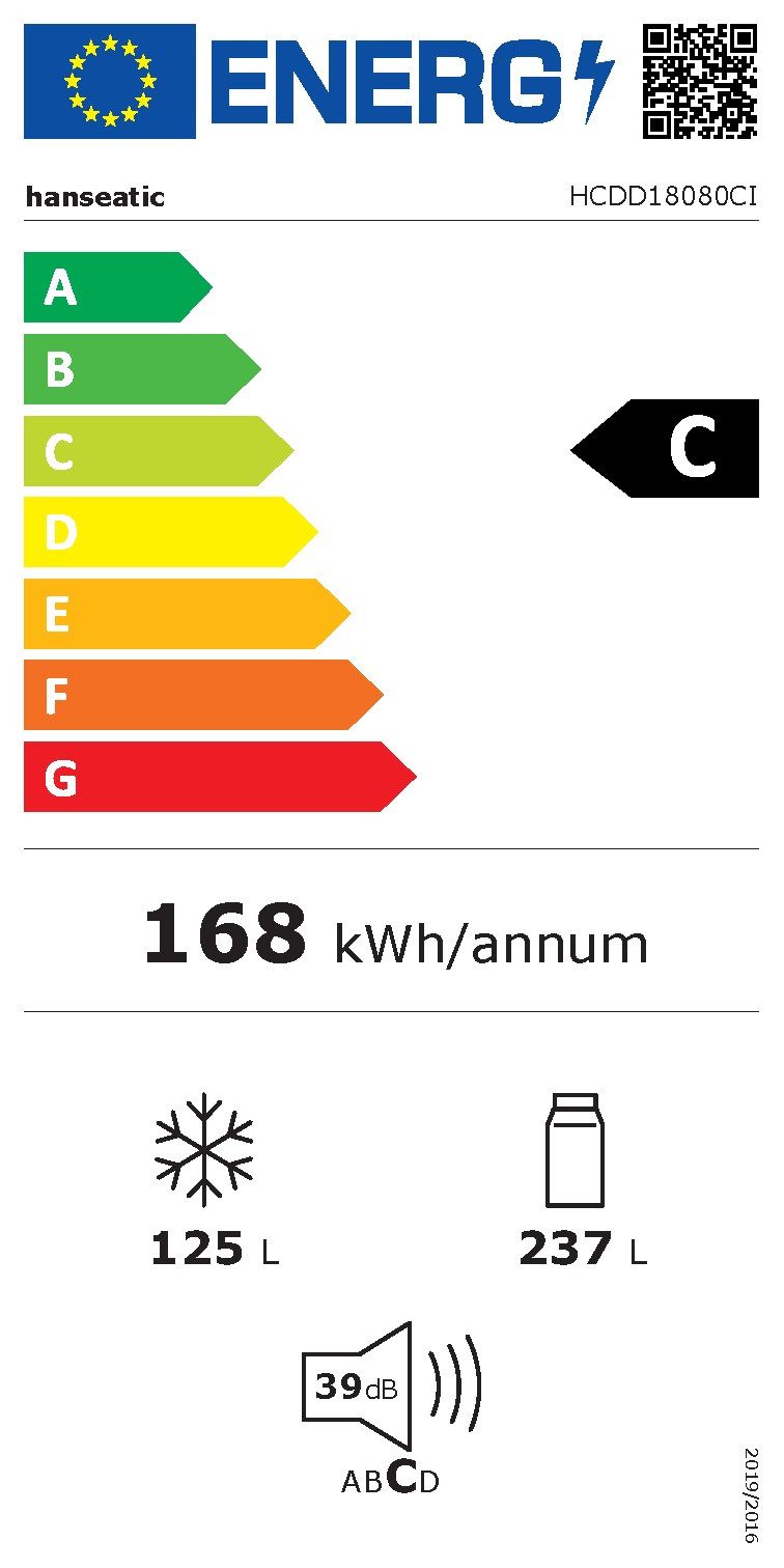 Energieeffizienzklasse: 