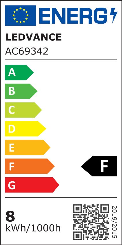 Energieeffizienzklasse: 