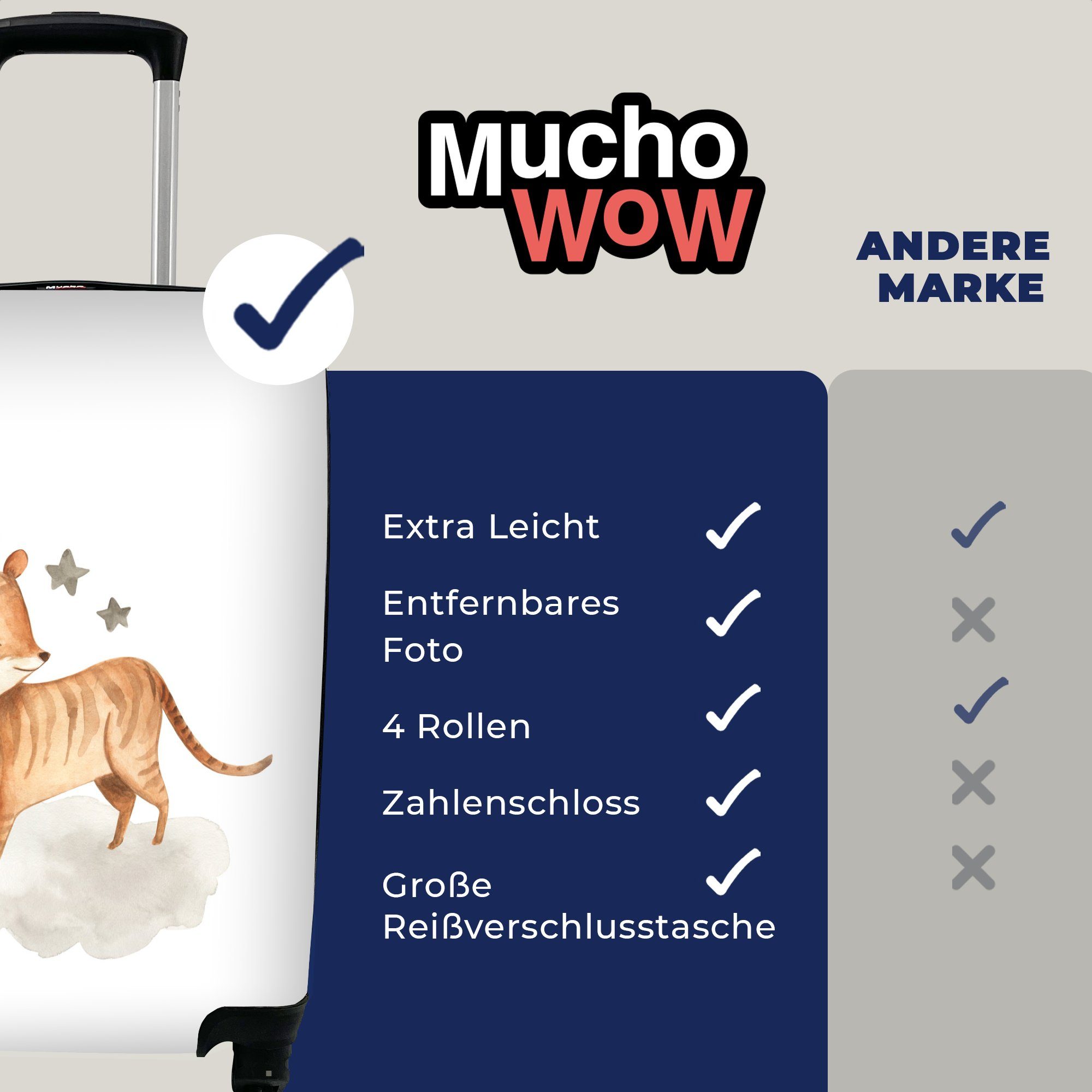 Reisetasche Handgepäck Fuchs Handgepäckkoffer MuchoWow für mit - - Rollen, Sterne, Ferien, Tier Reisekoffer Trolley, rollen, 4