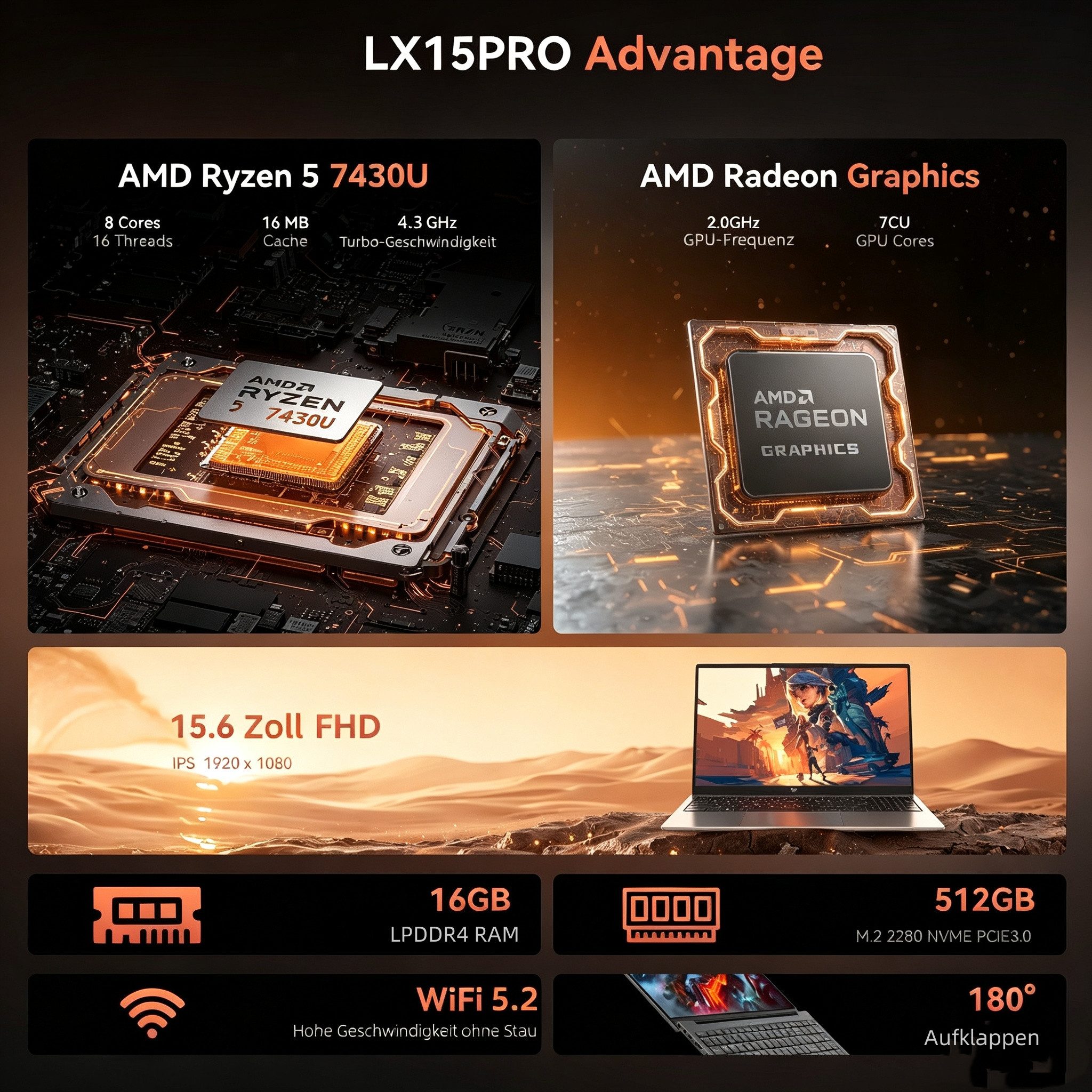 ACEMAGIC 15,6 Zoll, AMD Ryzen 5 7430U, 16 GB RAM, 512 GB SSD Business Notebook (AMD Ryzen 5 7430U 7430U, AMD Radeon Vega 7, 16 GB, 512 GB SSD, bis zu 4.3GHz, AMD Radeon-Grafik,Windows 11 Pro,HDMI,Webcam) grau