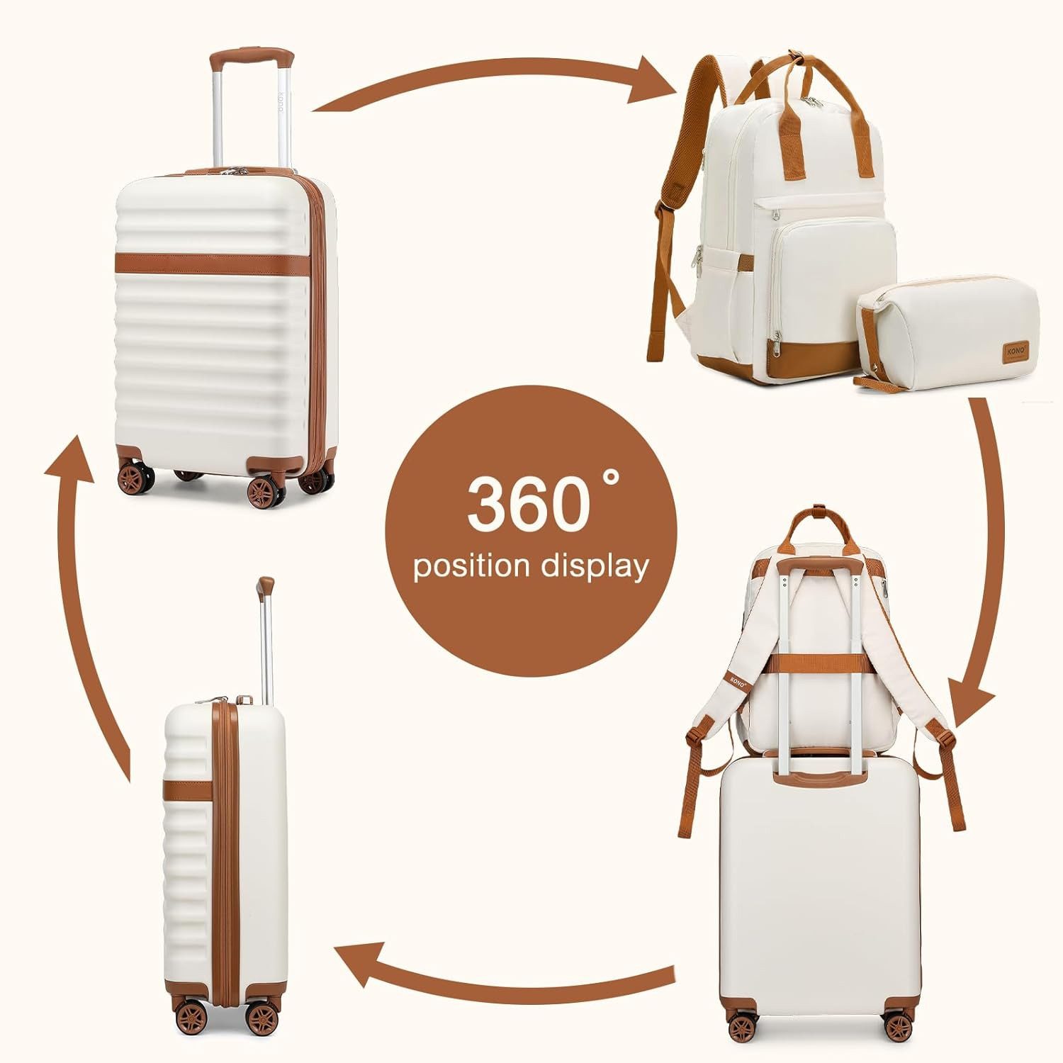 KONO Handgepäck-Trolley Koffer Set Enthält 1 Reiserucksack und 1 Kulturbeutel