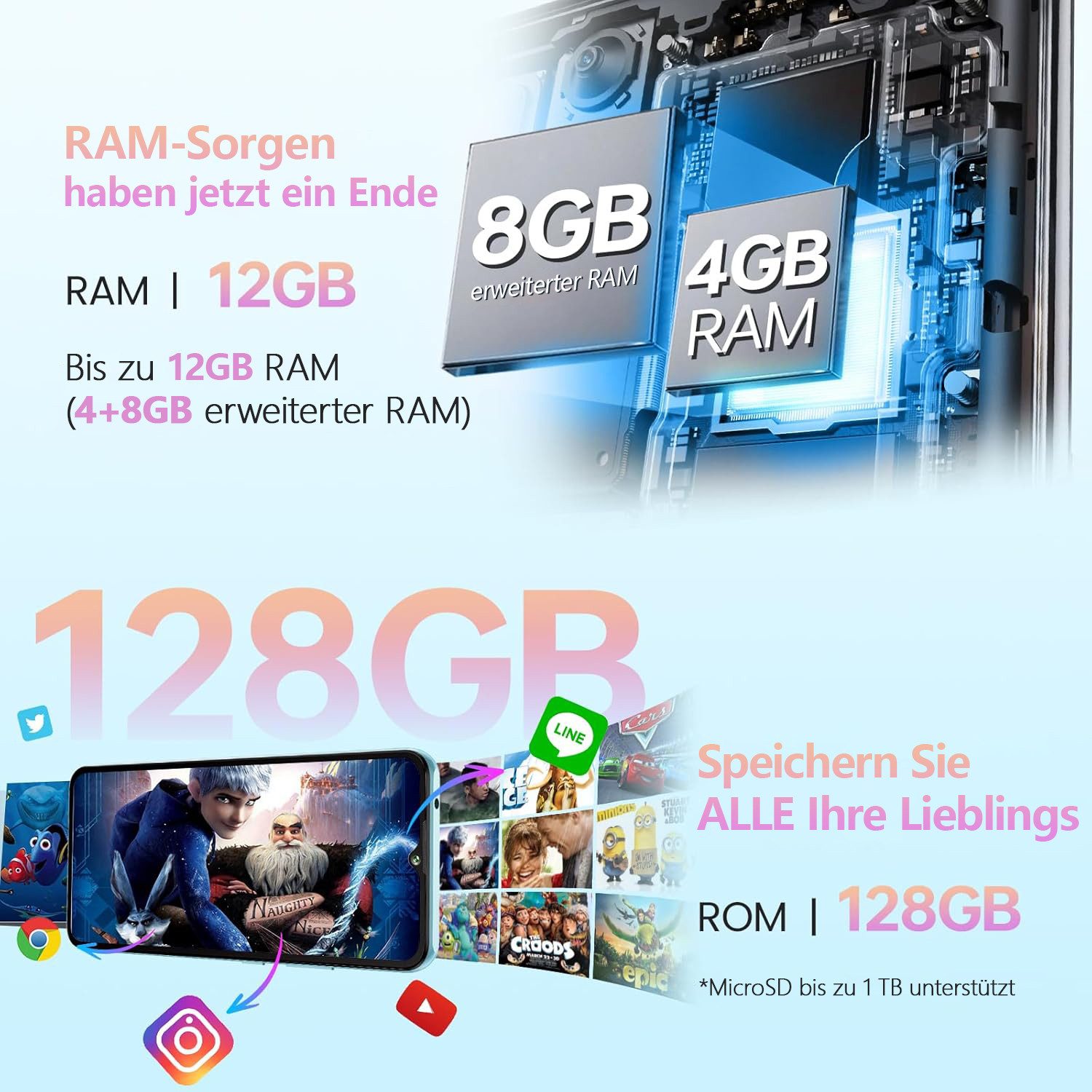 Cubot A10 Smartphone (16,66 cm/6.56 Zoll, 128 GB Speicherplatz, 48 MP Kamera, 12GB RAM + 128GB ROM, 6.56 Zoll 90Hz HD+ Display, 5100mAh, Face ID)