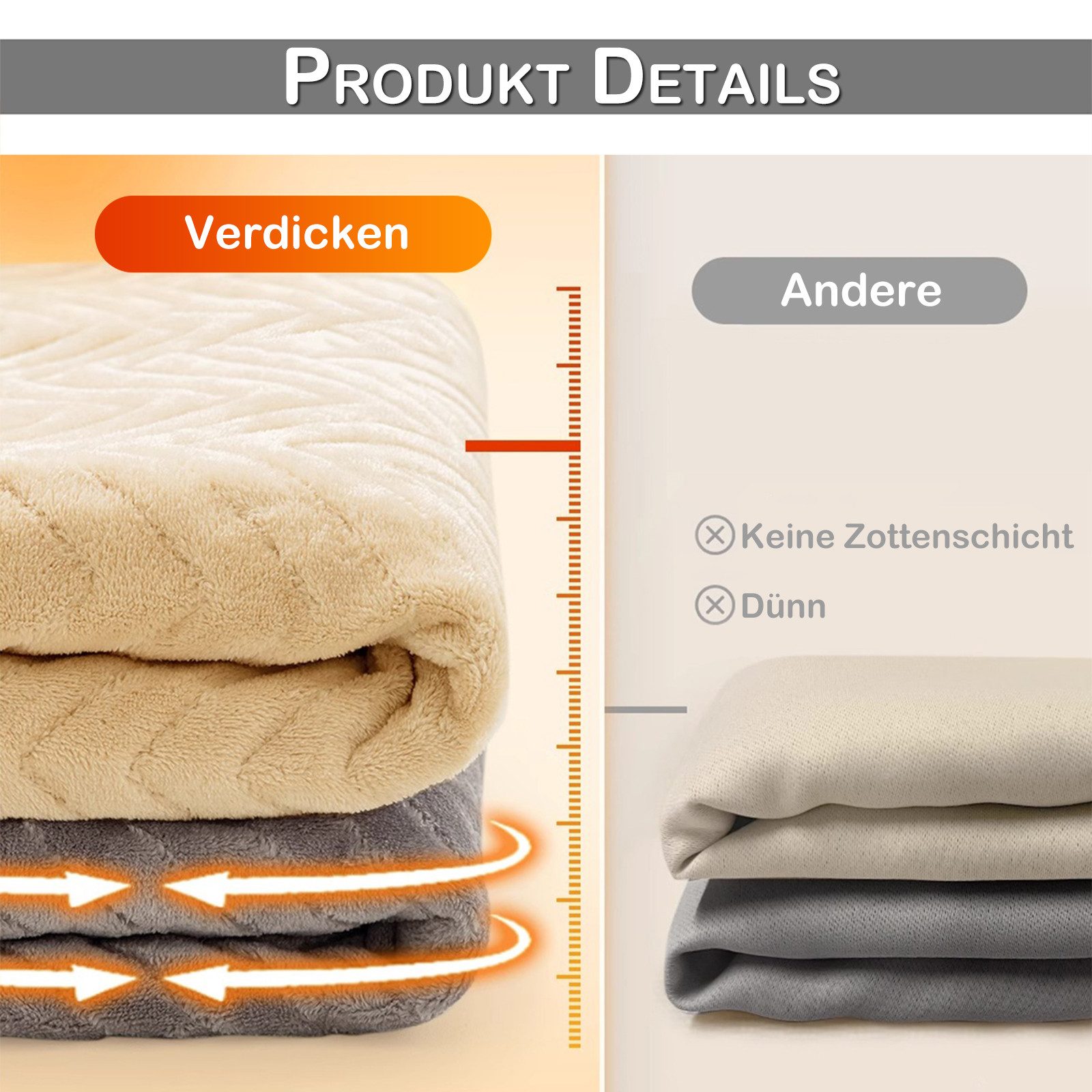 Rosnek Verdunkelungsvorhang Thermovorhang Verdunklung Flanell Kälteschutz Blickdicht 350g/m² (1 St), Kräuselband Stangendurchzug Wohnzimmer Schlafzimmer 140x213cm Beige