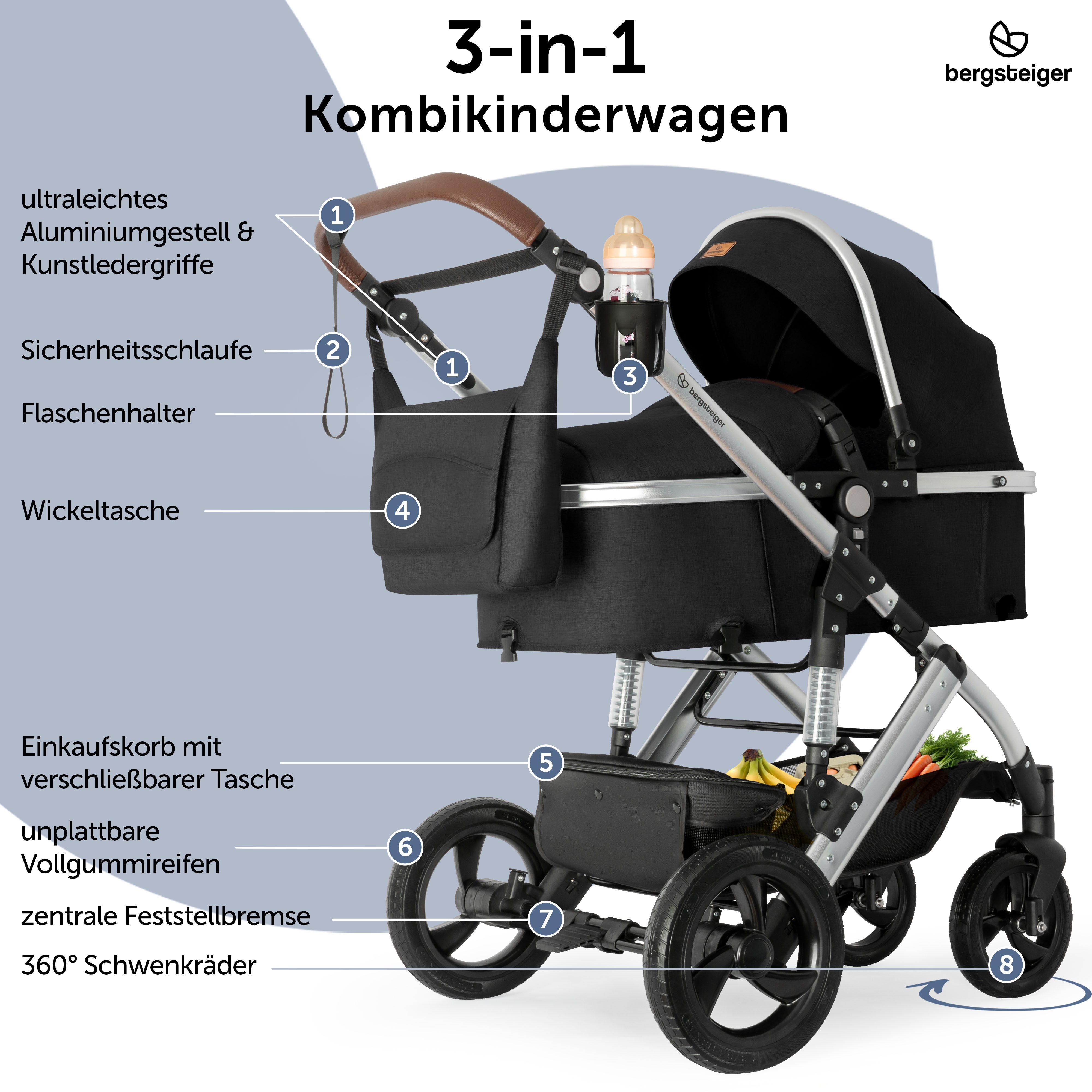 Bergsteiger Nizza 3 in 1 - Bild 2