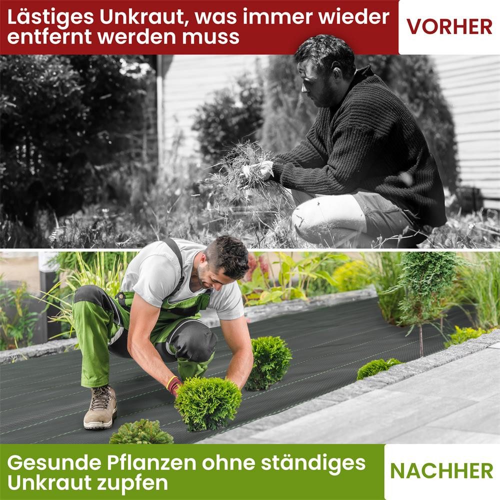 Foxx Unkrautvlies Unkrautvlies 90g/m² Reißfestes Gartenvlies gegen Unkraut Unkrautfolie