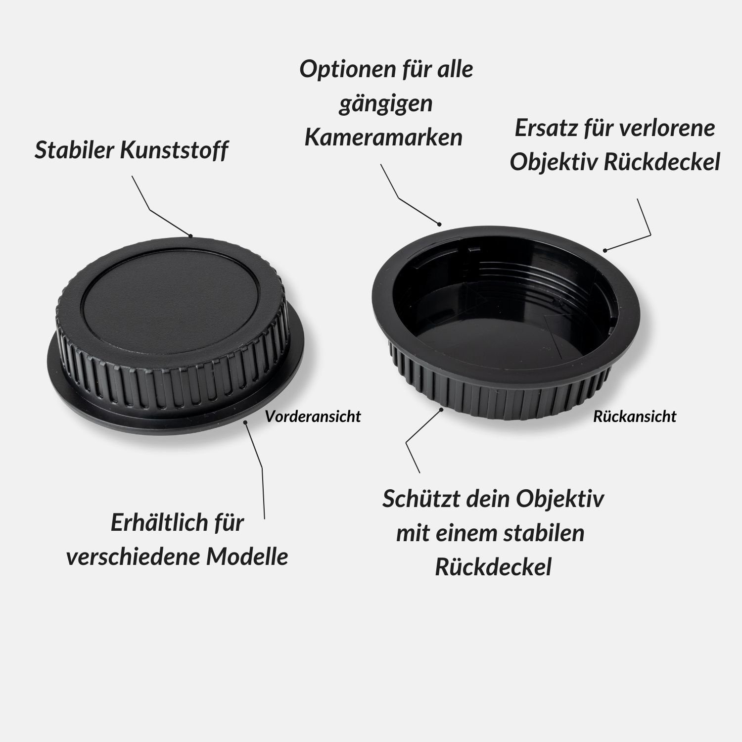 Thirds Micro Lens-Aid Objektivrückdeckel (MFT) Four Objektivrückdeckel für