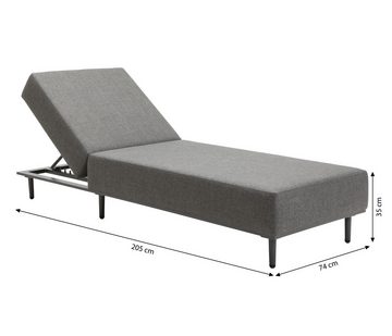 Dehner Gartenlounge-Set Outdoor Polsterliege Rotterdam, 205 x 74 x 35 cm, Aluminium, Kopfteil 5-fach verstellbar, wasserabweisende Polster