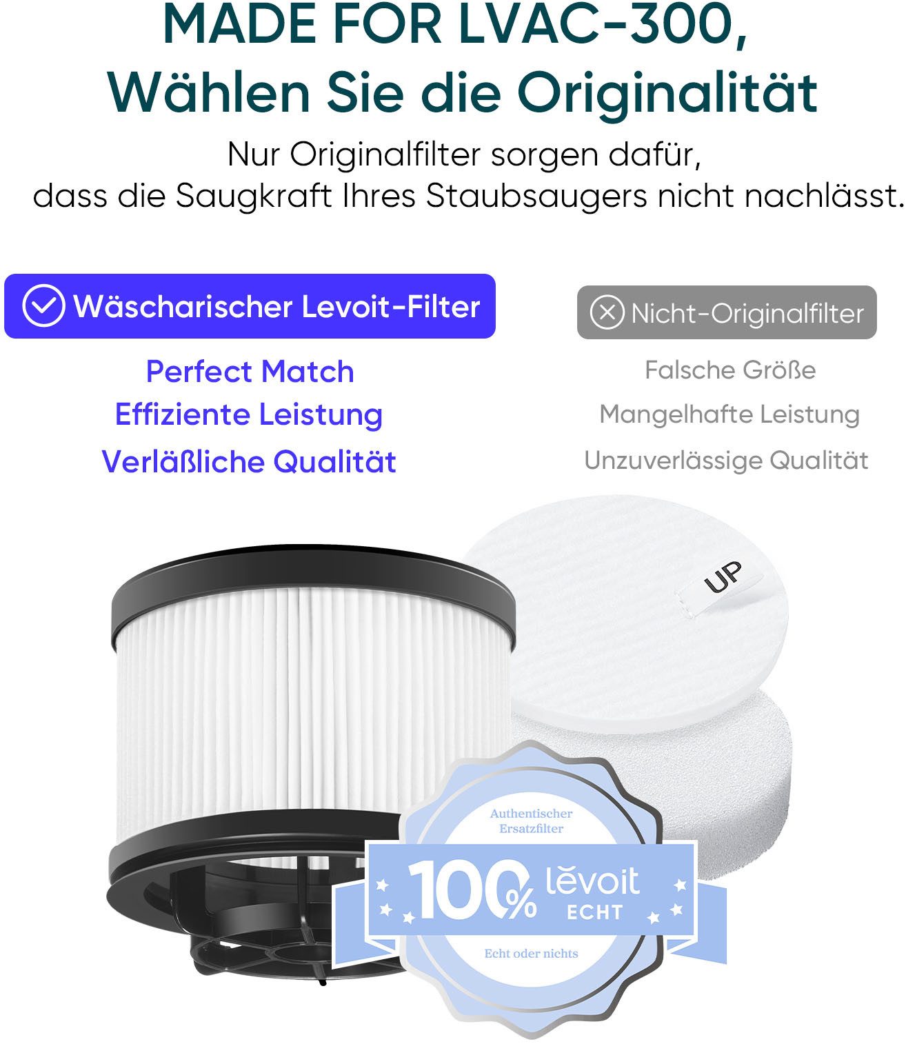 Levoit Filter-Set, Zubehör für Akkusauger LVAC-300, 99,99% HEPA-Effizienz für Allergiker und Haustierbesitzer