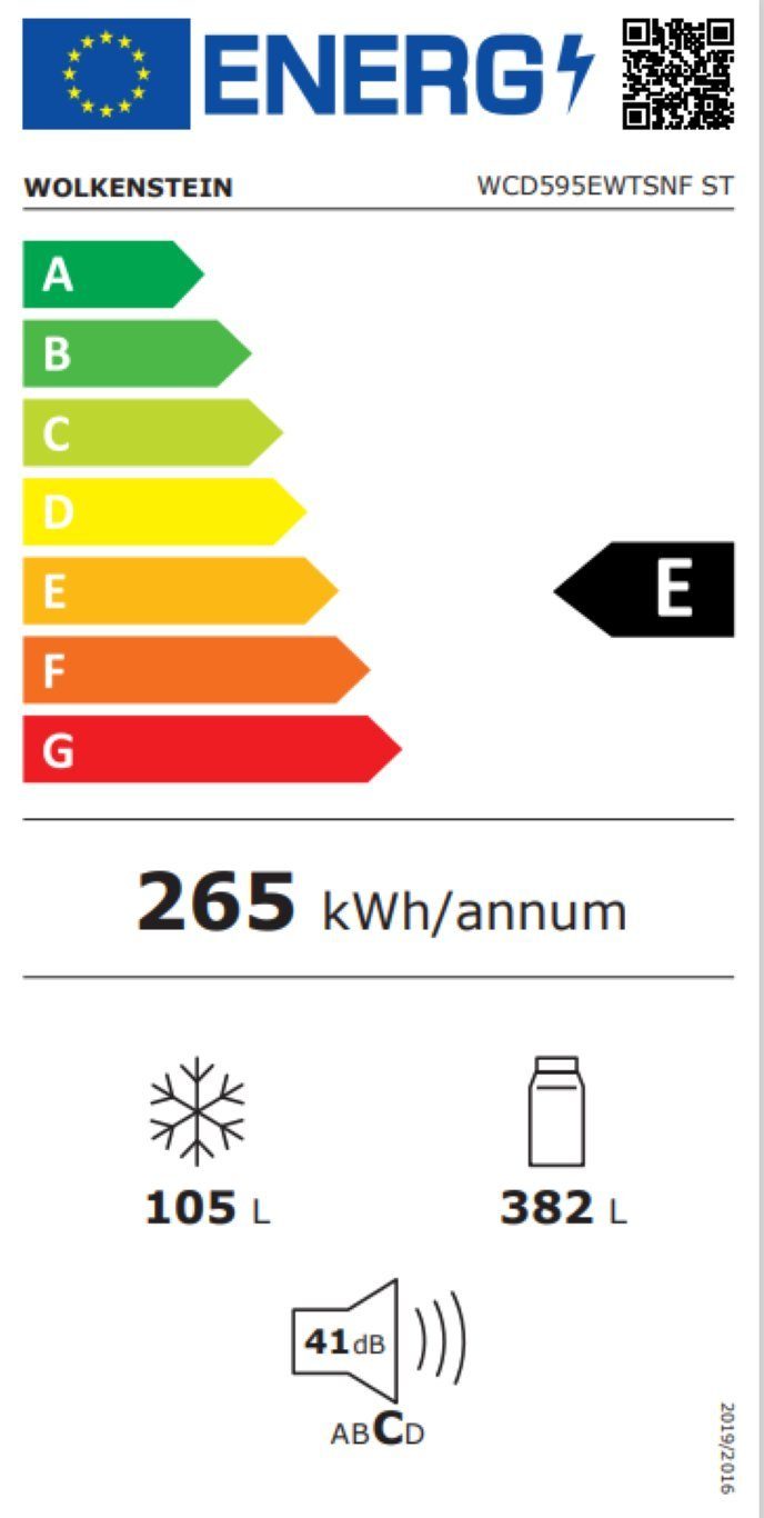Energieeffizienzklasse: 