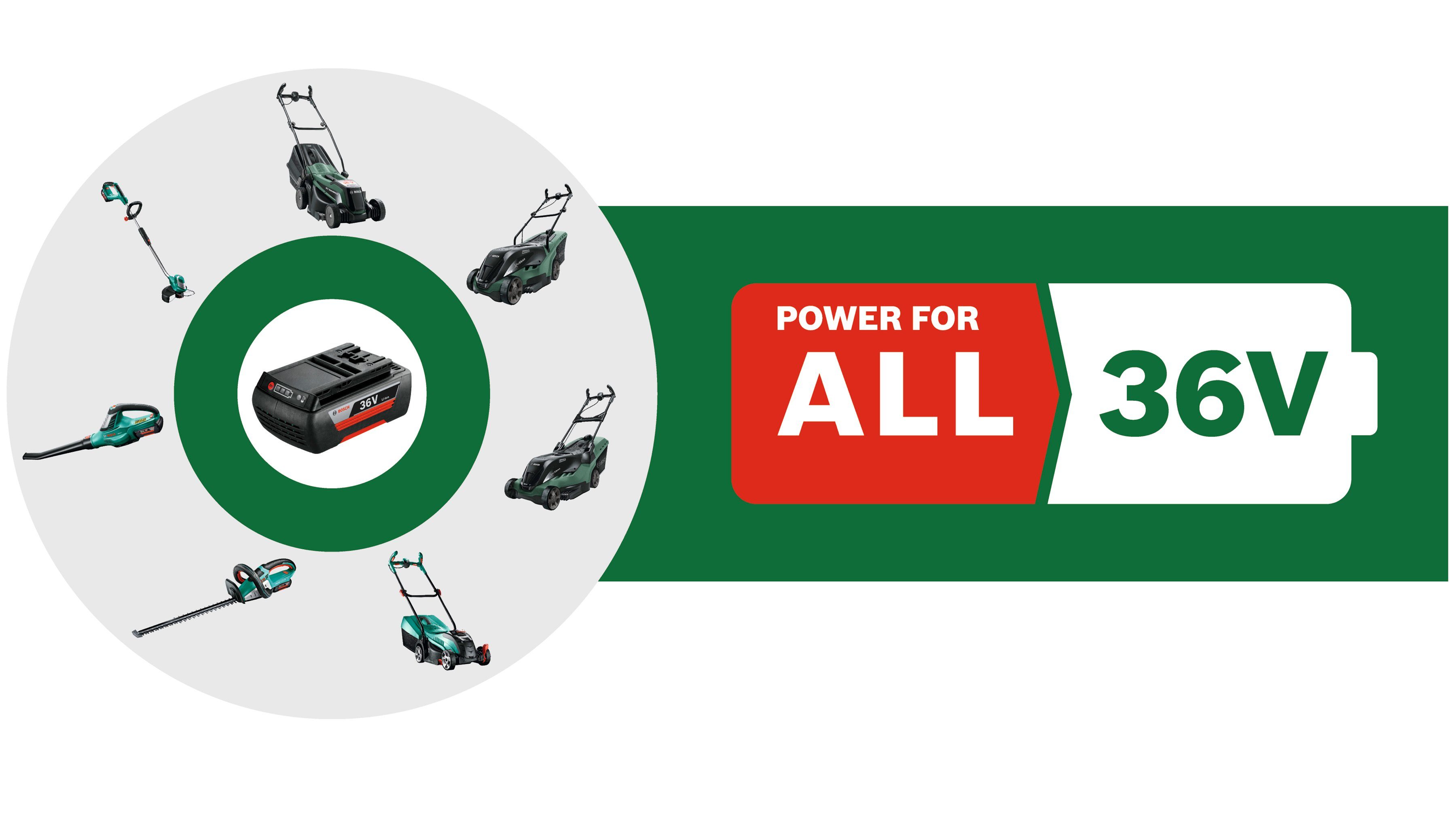 Bosch Home & Garden Akku-Heckenschere AdvancedHedgeCut 36V 65 28, ohne Akku und Ladegerät
