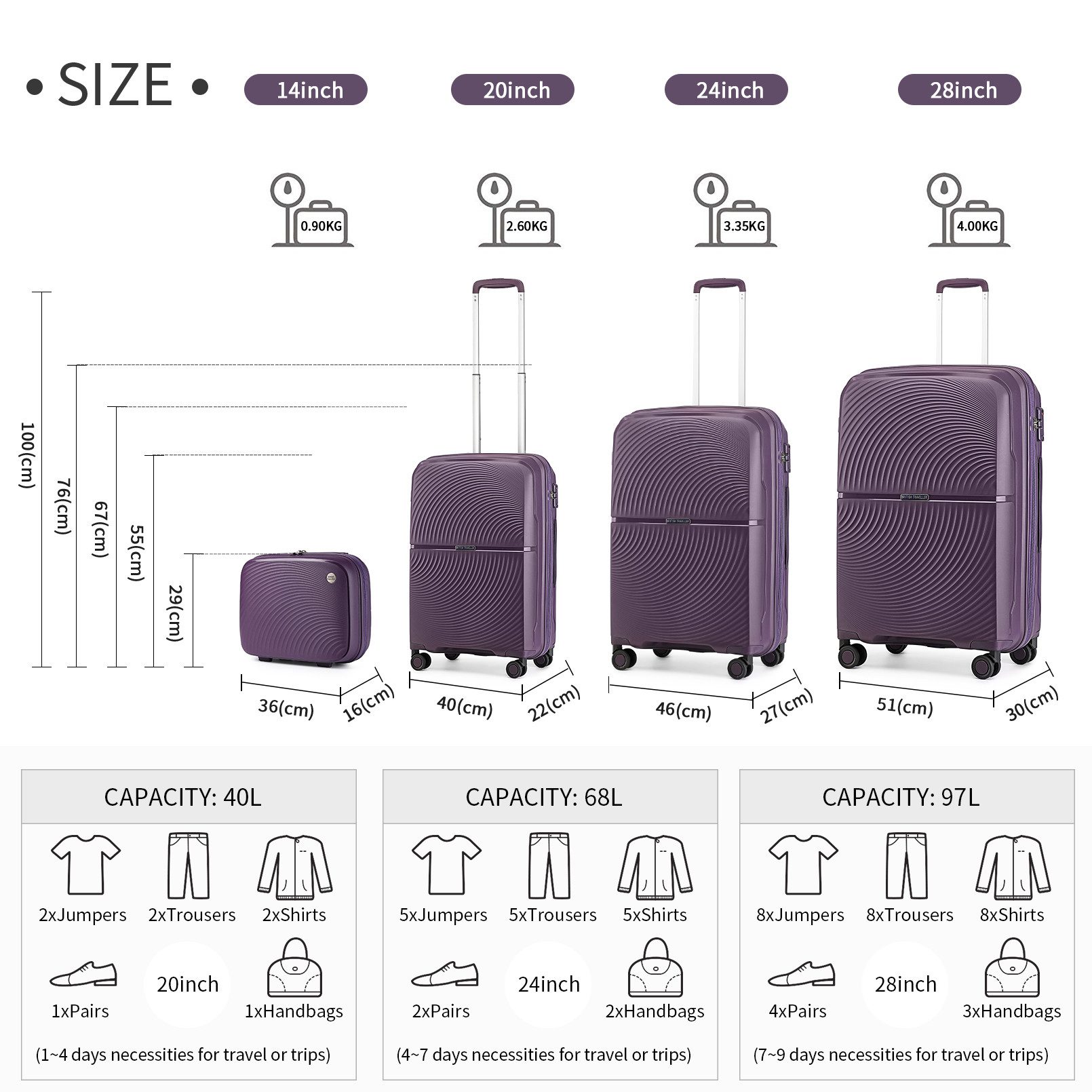British Traveller Kofferset Reisekoffer-Set, 4-teiliges Hartschalen-Spinner günstig online kaufen