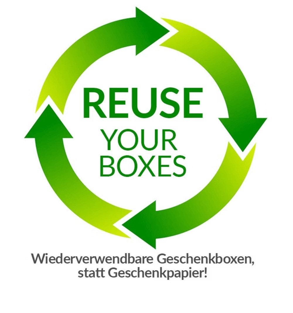 ideas in Boxes Geschenkbox Hochwertige Magnetbox mit Klappdeckel, Geschenkverpackung in verschiedenen Größen & Farben
