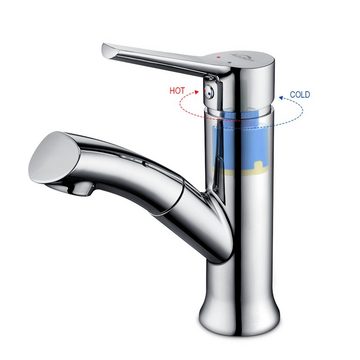 Auralum Waschtischarmatur Bad Wasserhahn mit Ausziehbar Brause Waschbecken Mischbatterie + Pop Up Ablaufventil Abfluss Ablaufgarnitur