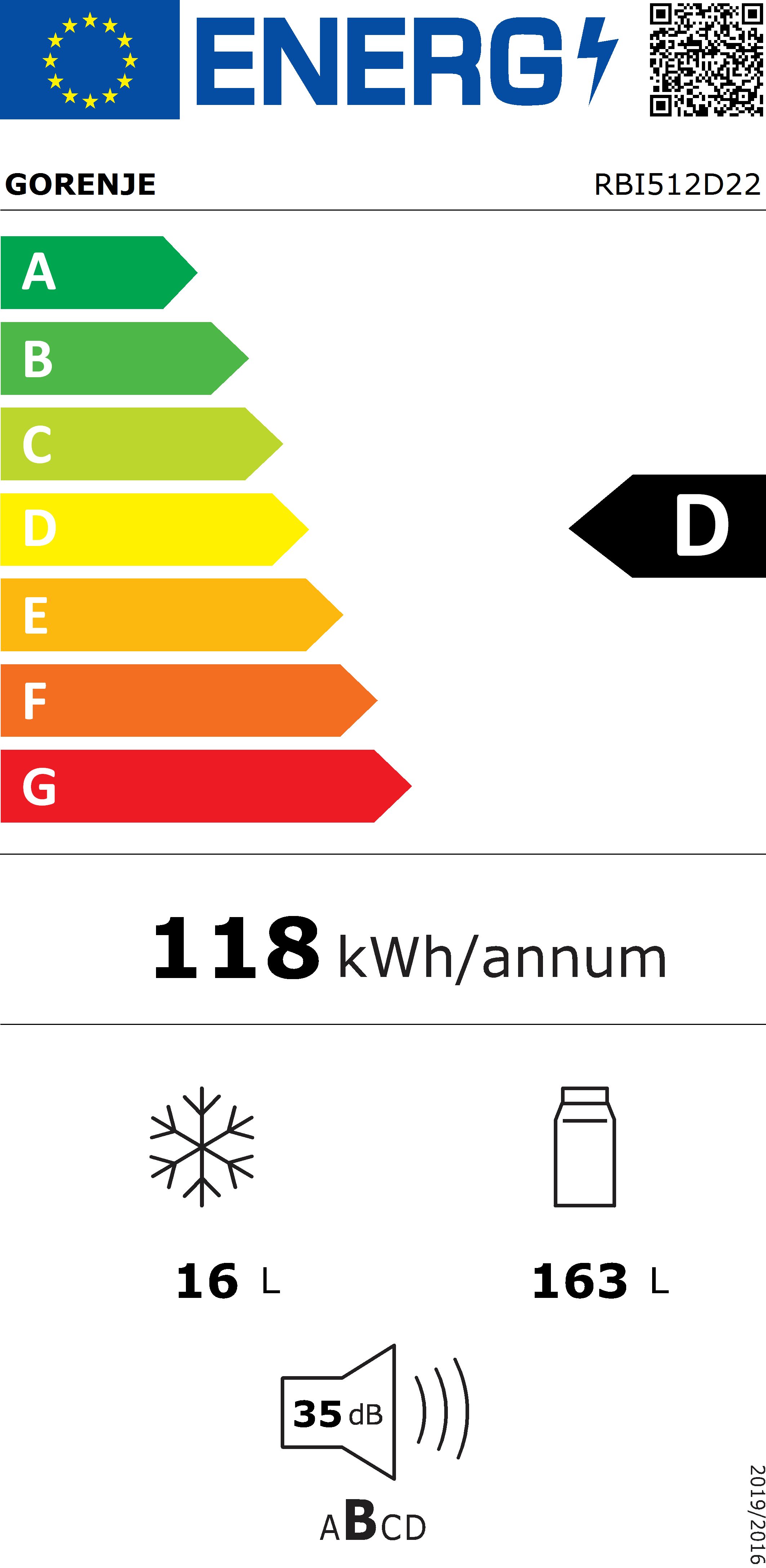 Energieeffizienzklasse: 