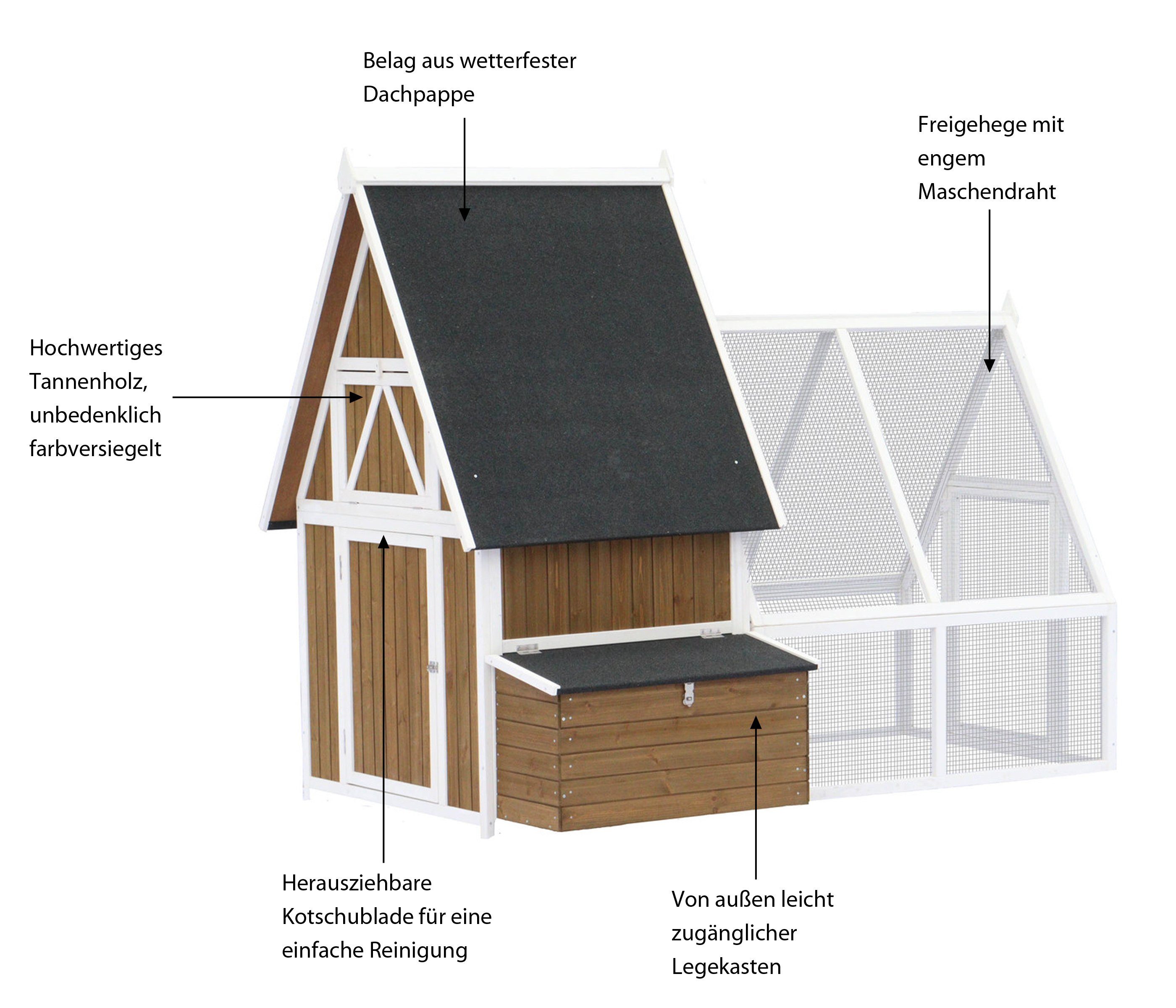 Dehner Hühnerstall Madita, 173.5 x 223 x 140 cm, Holz/Metall, wetterfestes Geflügelhaus mit Freilauf und praktischem Legekasten