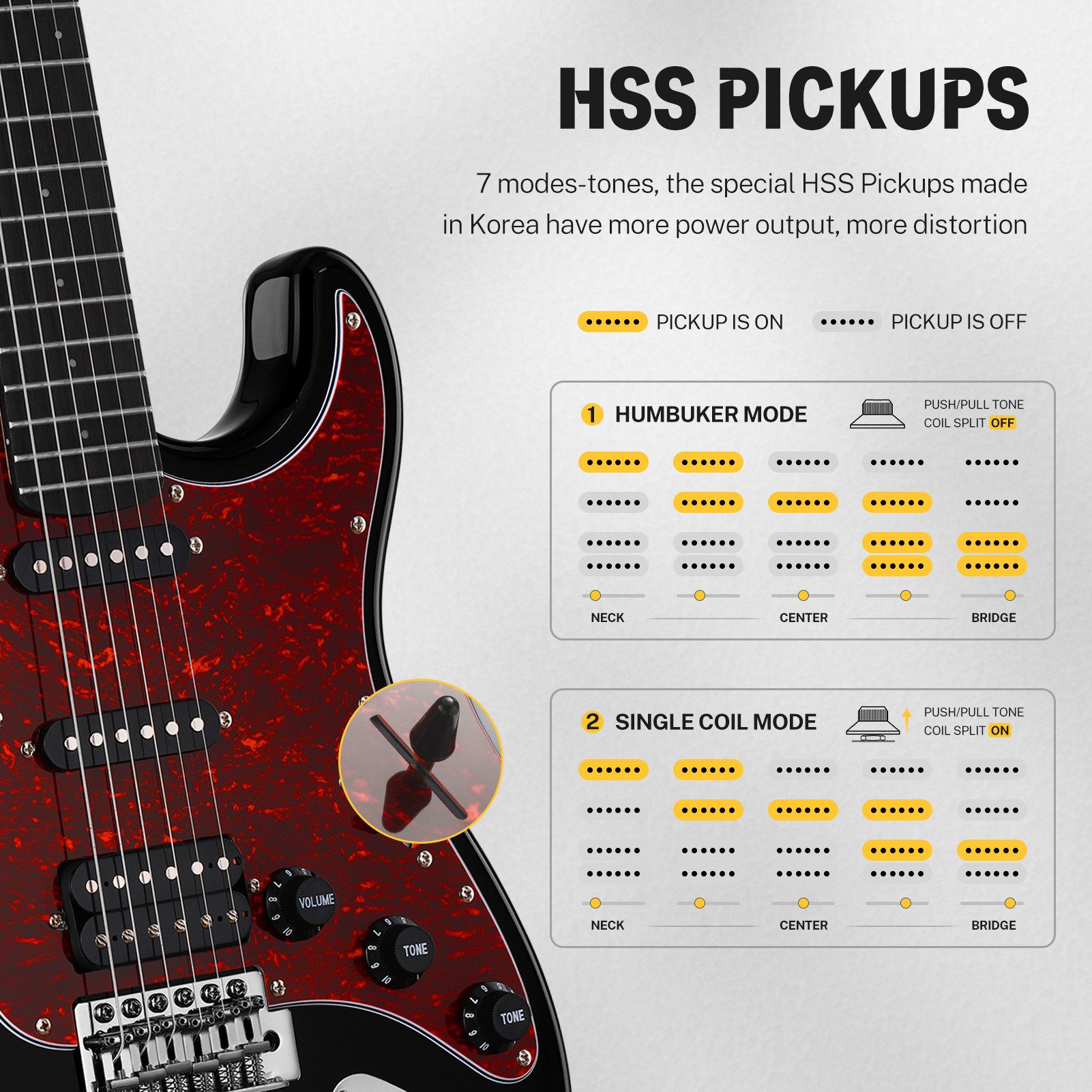 Donner E-Gitarre Donner DST-200 E-Gitarre HHS Abholung im Angebot Coil Split Solid Body, Set, Gig Bag, Kabel, Pleks, Riemen, Solidbody, 7 MODES-TONES for genre-defying sonic variety