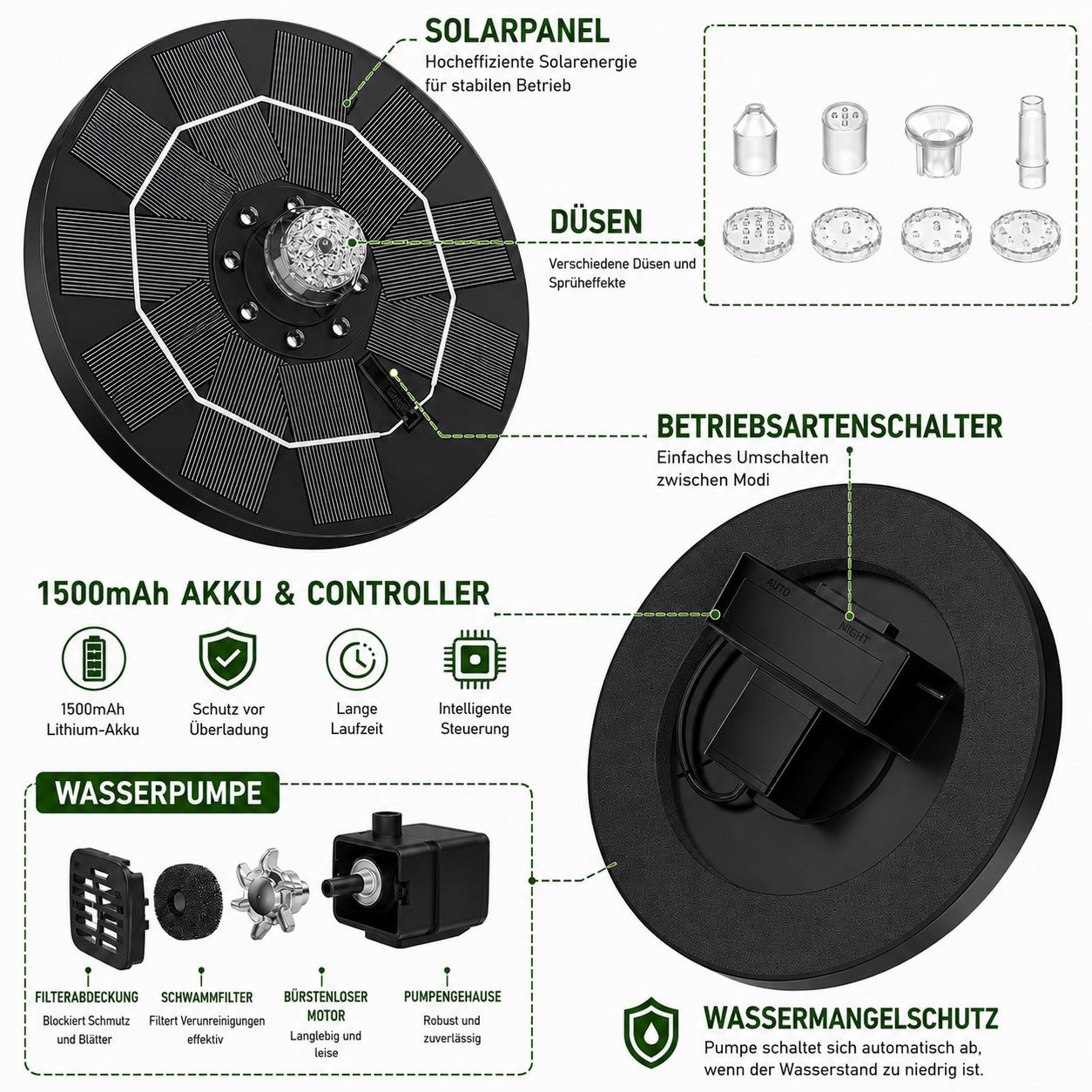 MOPUEA Gartenbrunnen LED Solar Springbrunnen Mit 8 Zubehörteilen Und Sprüheffekten, (1 tlg), 3W Solar Schwimmender Fontäne Pumpe,für Draussen für Garten,VogelBa – Bild 4 von 5