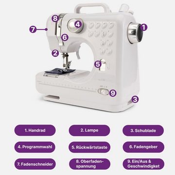 CLATRONIC Freiarm-Nähmaschine NM 3795, Nähmaschine für Anfänger mit 12 Stichmustern