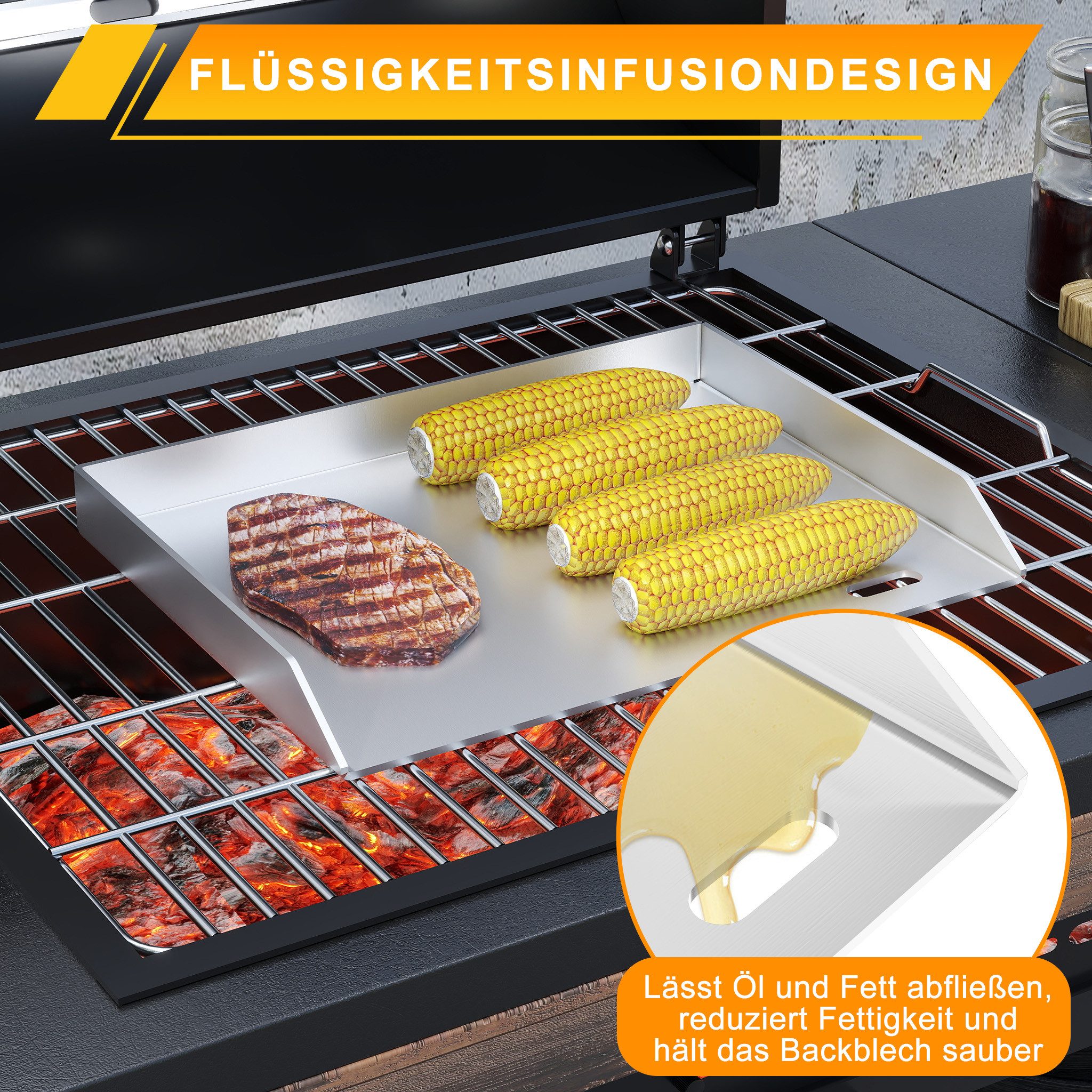 FIVMEN Grillplatte Edelstahl Grill Platte Set BBQ Plancha Gasgrills Universal Grillschale, für Gleichmäßige Hitzeverteilung Inbegriffen Grillspachtel