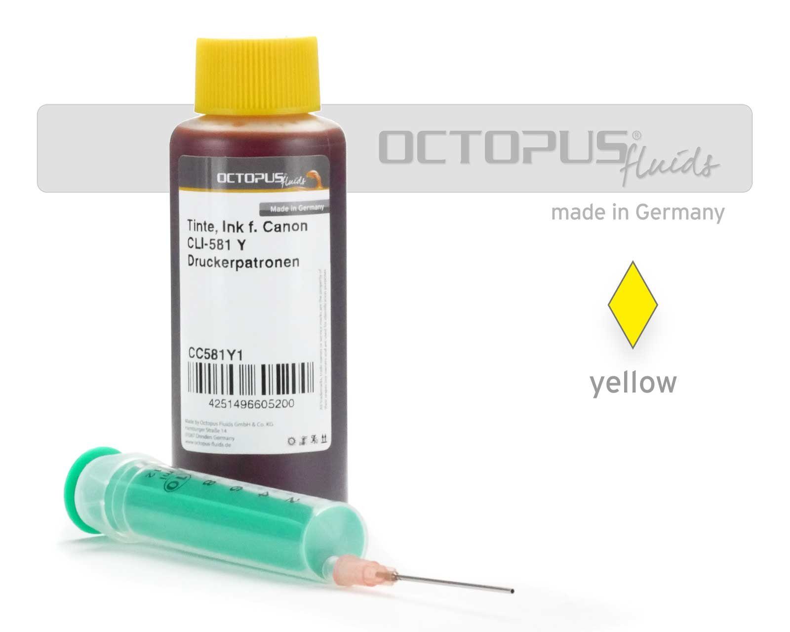 OCTOPUS Fluids Ink for Canon CLI-581 Y yellow with syringe Nachfülltinte (für Canon, 1x 100 ml, Nachfülltinte PGI-580, CLI-581)