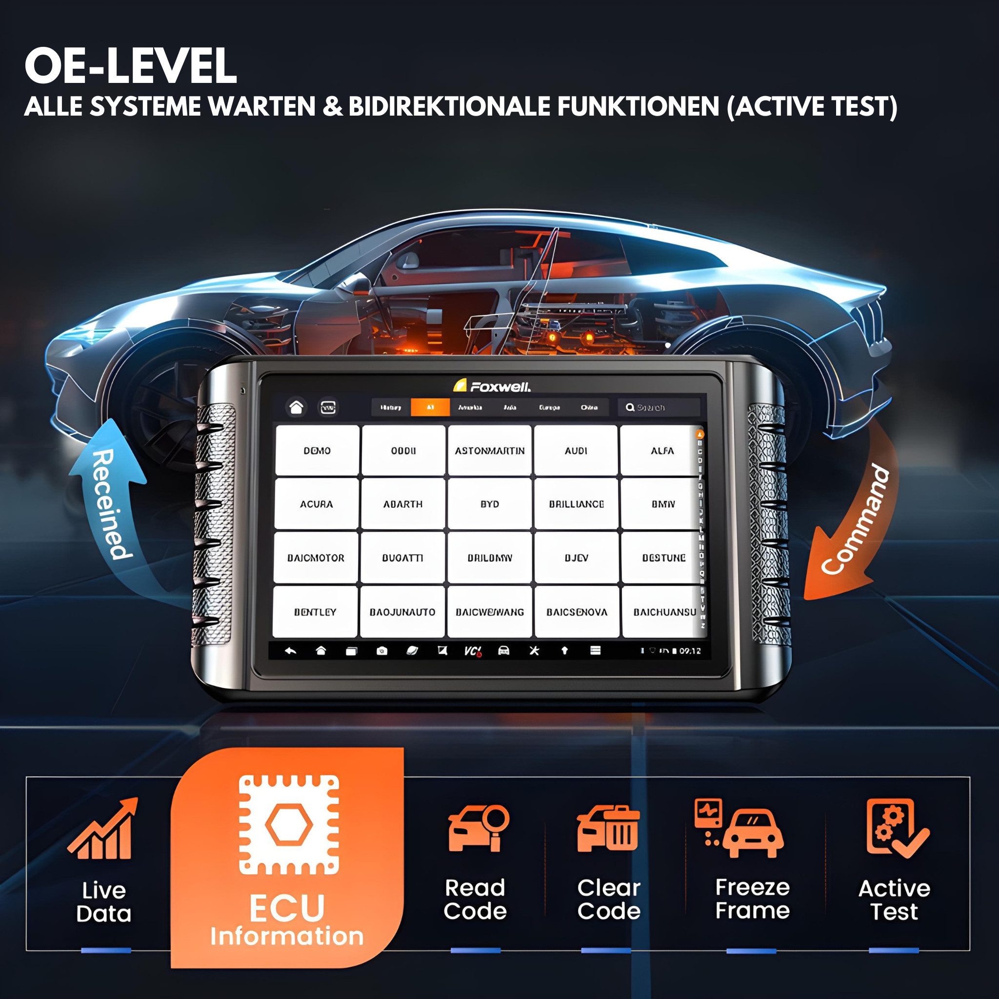FOXWELL Kfz-Diagnosegerät Diagnosegerät mit 10,1" Touchscreen – OBD2 Scanner ECU-Codierung, IMMO, Komplett-Set