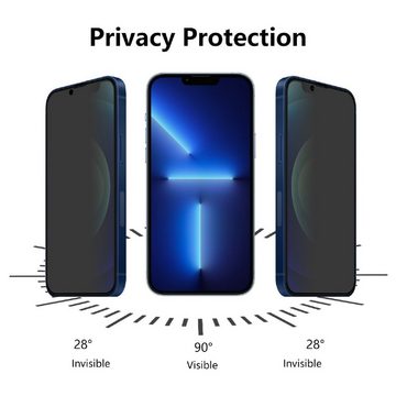 Protectorking Schutzfolie 2x Blickschutz 9H Panzerhartglas für iPhone 13 Pro ANTI-SPY PRIVACY, (2-Stück), Displayschutz, Schutzglas ANTI-SPY PRIVACY BLICKSCHUTZ 9H Härte