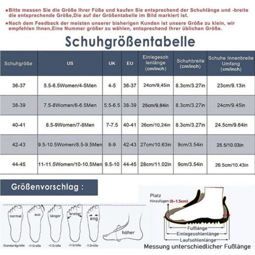 Blusmart Damen Herren Badeschuhe Badepantolette (EVA Rutschfest Pantoletten, Dicke Sohle bequeme) für Badezimmer, Schlafzimmer, Wohnzimmer, Strand, Freizeit – Bild 5 von 5