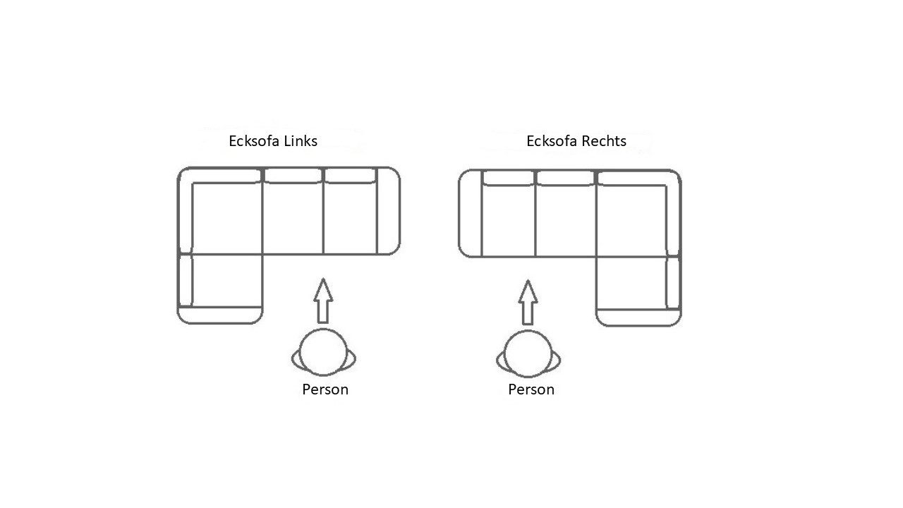 Kaiser Möbel Ecksofa L-förmiges Nimes-Eckmöbel links/rechts, Ecksofa, Bequem, praktisch, freistehend