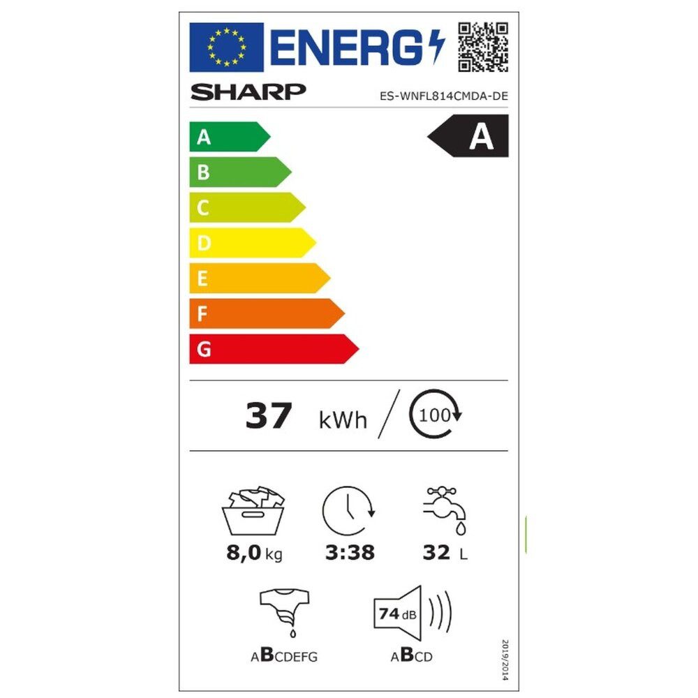 Energieeffizienzklasse: 