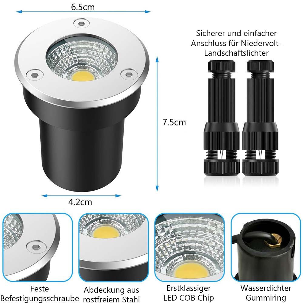 Jibenhome LED Gartenstrahler 5W Bodeneinbaustrahler DC12-24V günstig online kaufen