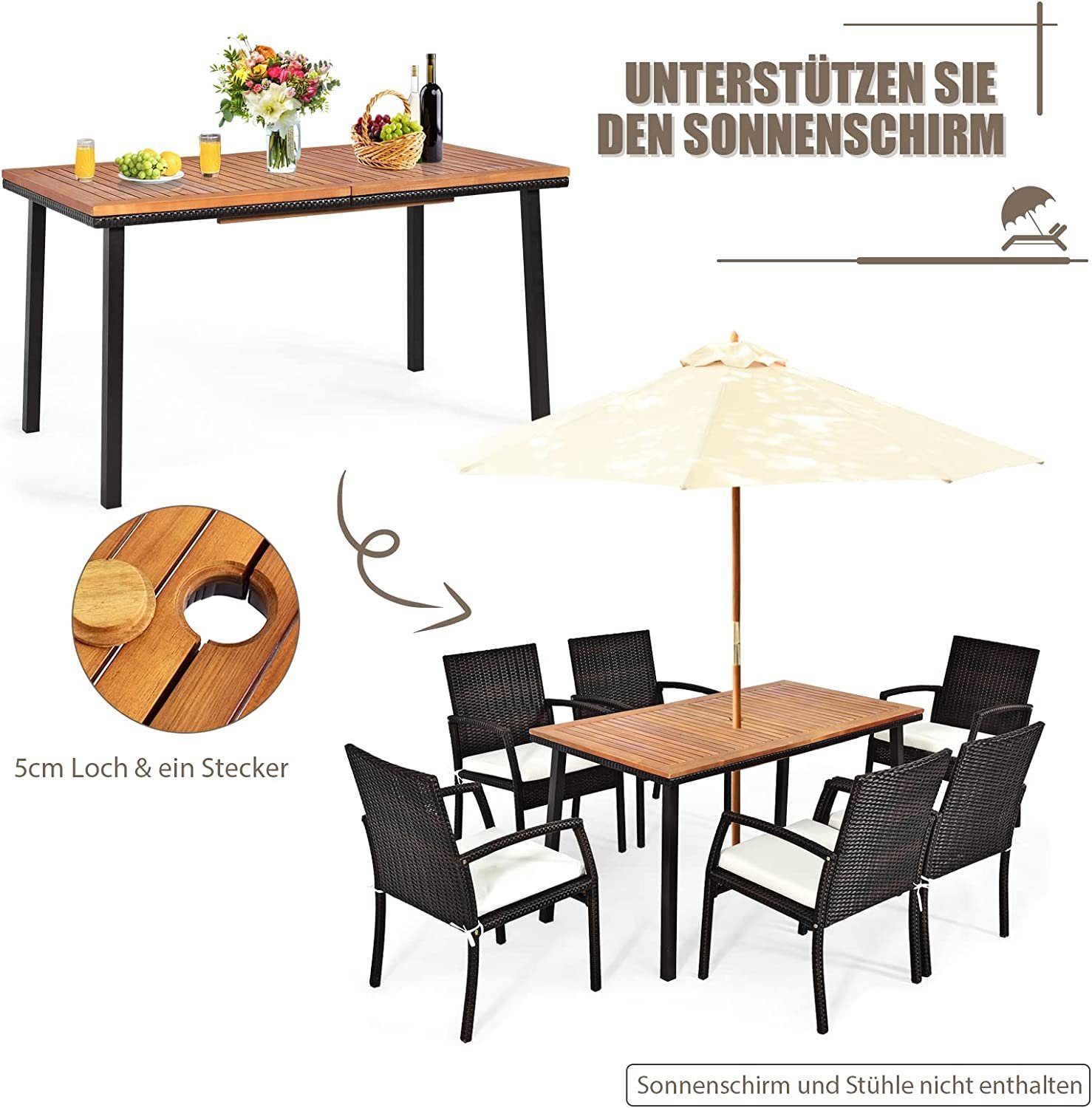 Detailansicht des Produkts 2