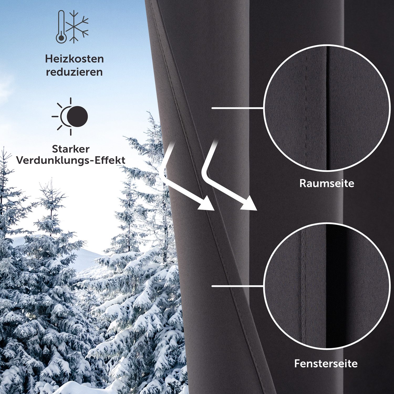 Blumtal Verdunkelungsvorhang 2er-Set Gardinen Wärmeisolierend Blickdicht (2 St), Ösen, verdunkelnd, mit Ösen – Bild 5 von 5
