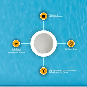 Arebos Filterbälle »700g ersetzen 25 kg Filtersand, aus 100% recyclebaren Polyethylen«, für Für alle handelsüblichen Sandfilteranlagen geeignet, 700 kg, (1-St), Durchmesser eines Filterballs: ca. 5 cm, Material: 100 % Polyethylen