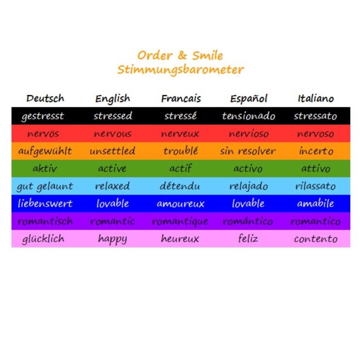 Order & Smile Schmuck Silberring Stimmungsring: Mood Ring Silber 925 günstig online kaufen