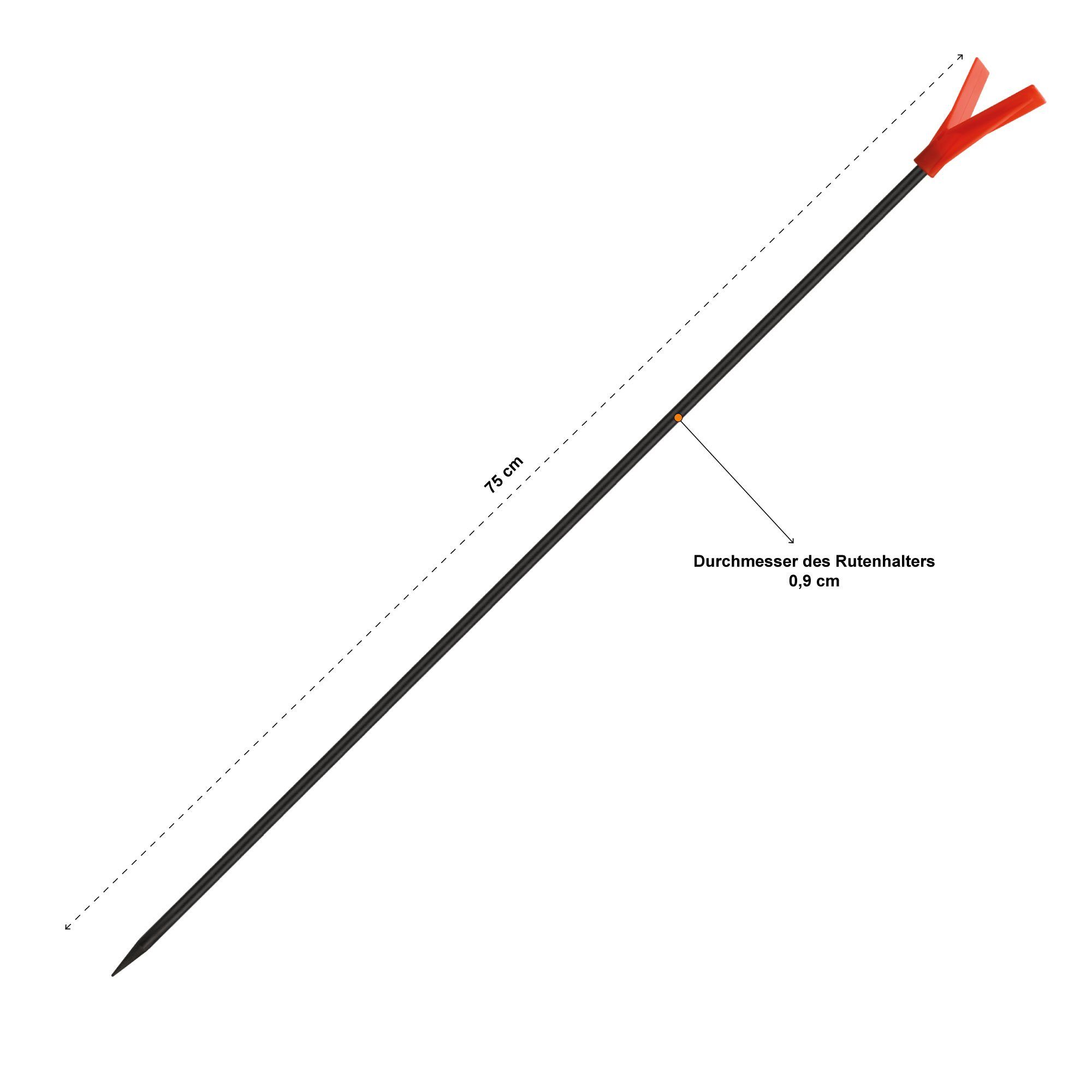 Zite Rutenhalter V-Rutenhalter aus Glasfaser, 75cm Länge