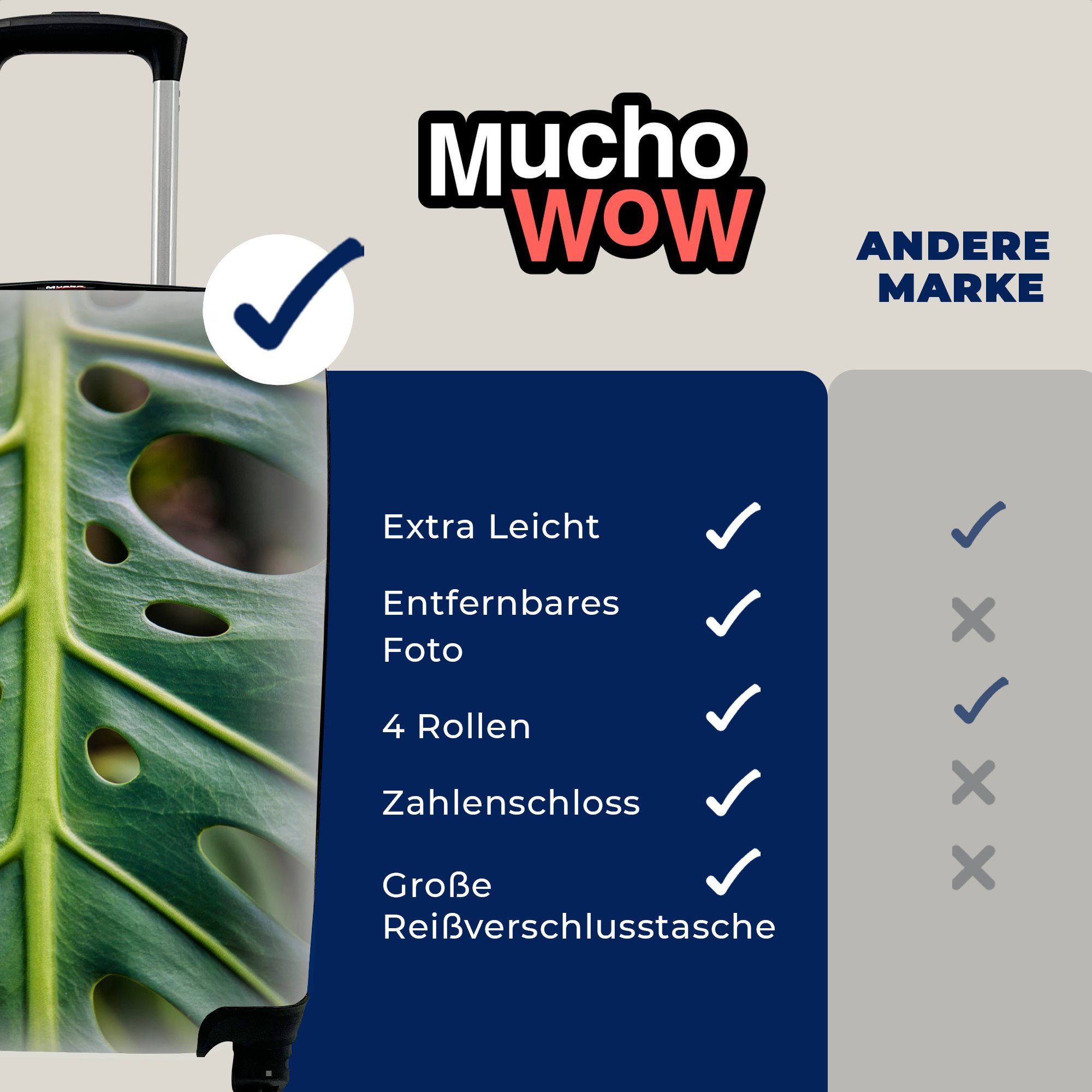 Handgepäckkoffer MuchoWow für 4 mit Musterblatt Rollen, Trolley, rollen, Löchern, mit Reisekoffer Ferien, Reisetasche Handgepäck