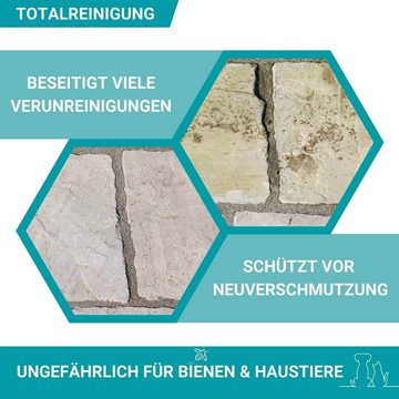 HOTREGA® Bio Außenreiniger Steinreiniger Terrassenreiniger Holzreiniger 750ml Universalreiniger